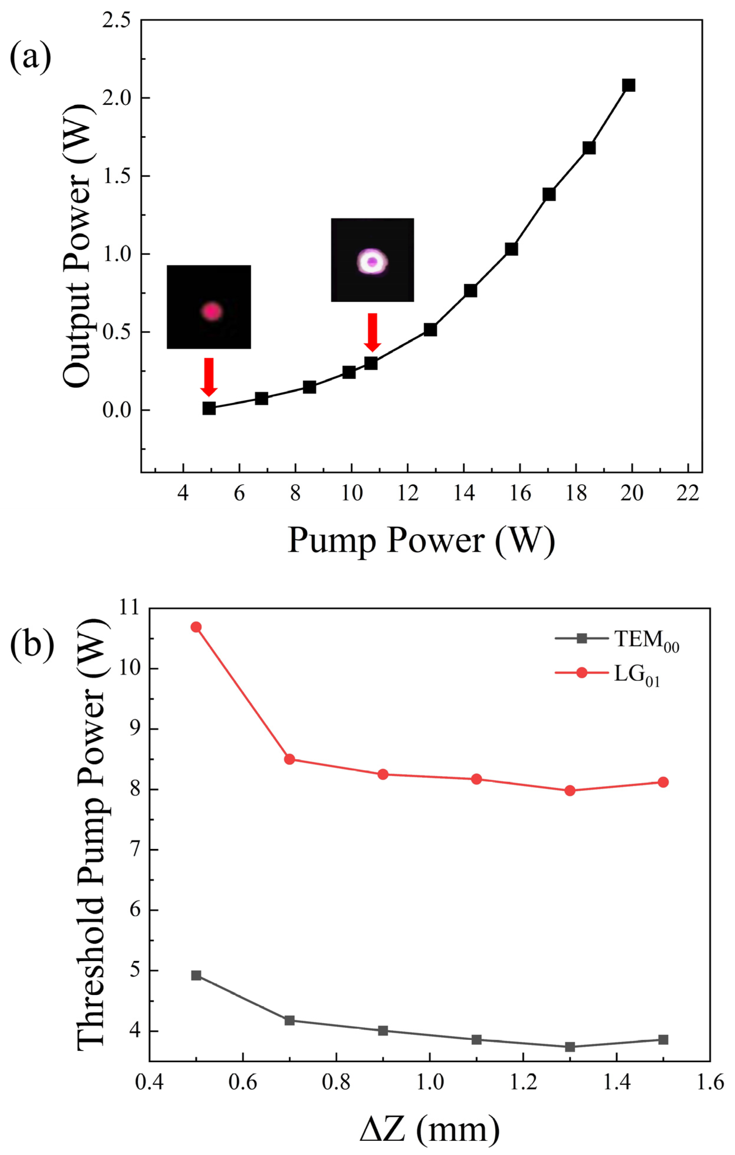 Photonics 12 00303 g009