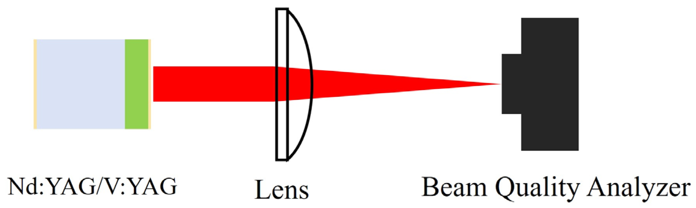 Photonics 12 00303 g012