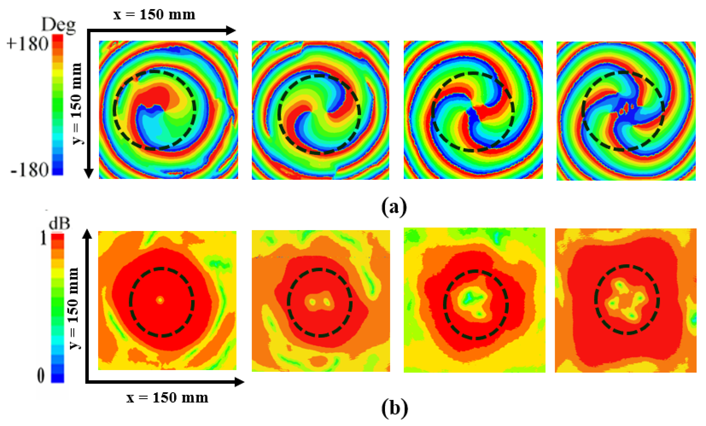 Photonics 12 00305 g006