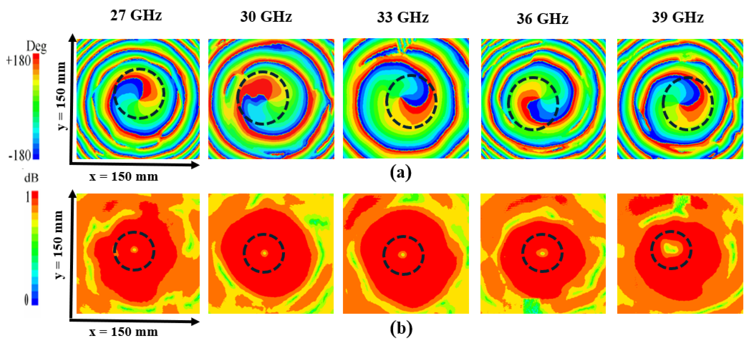 Photonics 12 00305 g008