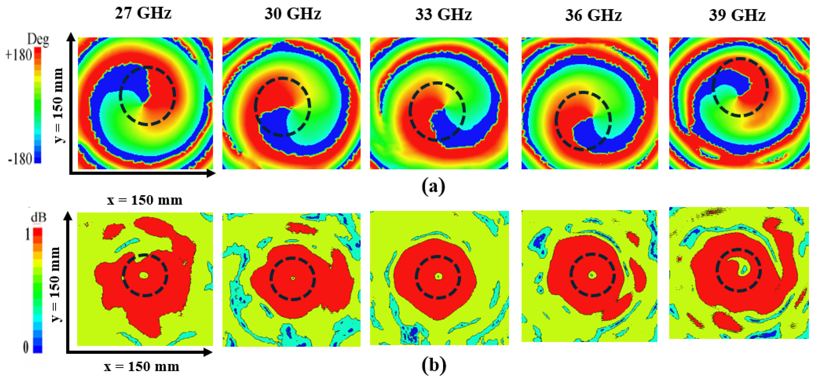 Photonics 12 00305 g012