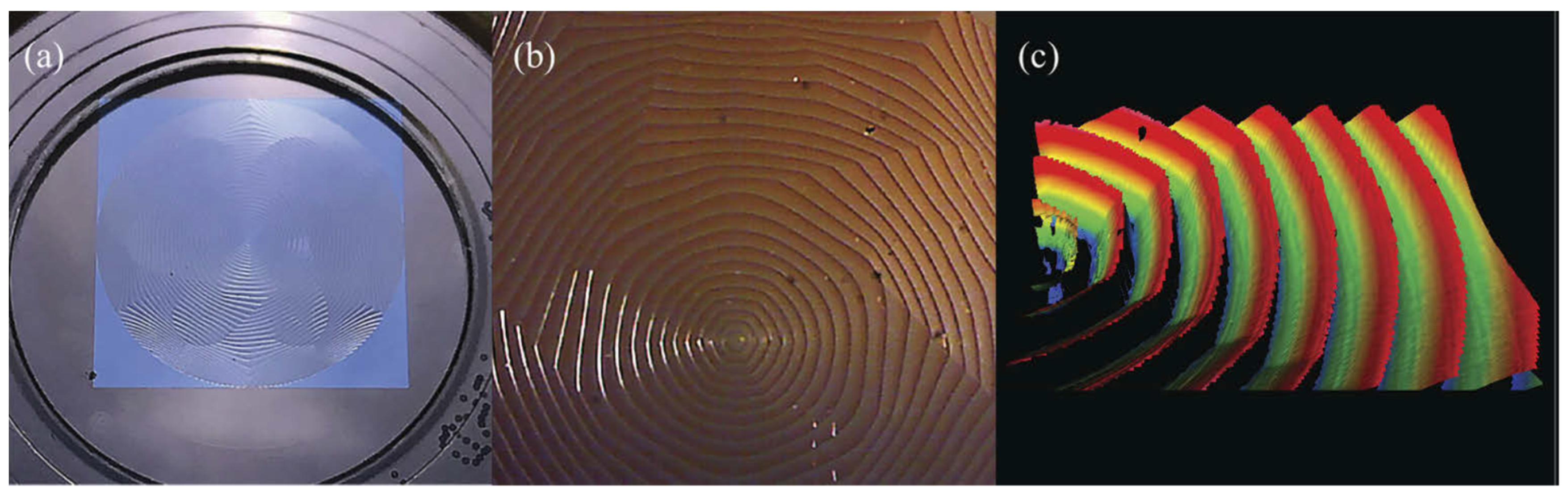 Photonics 12 00306 g002