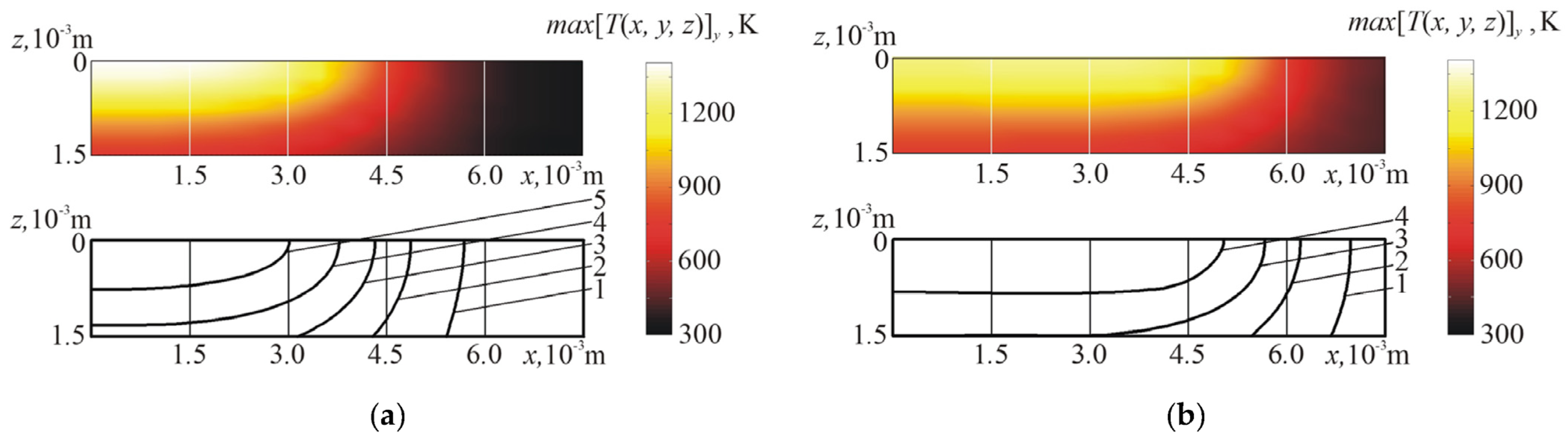 Photonics 12 00306 g006