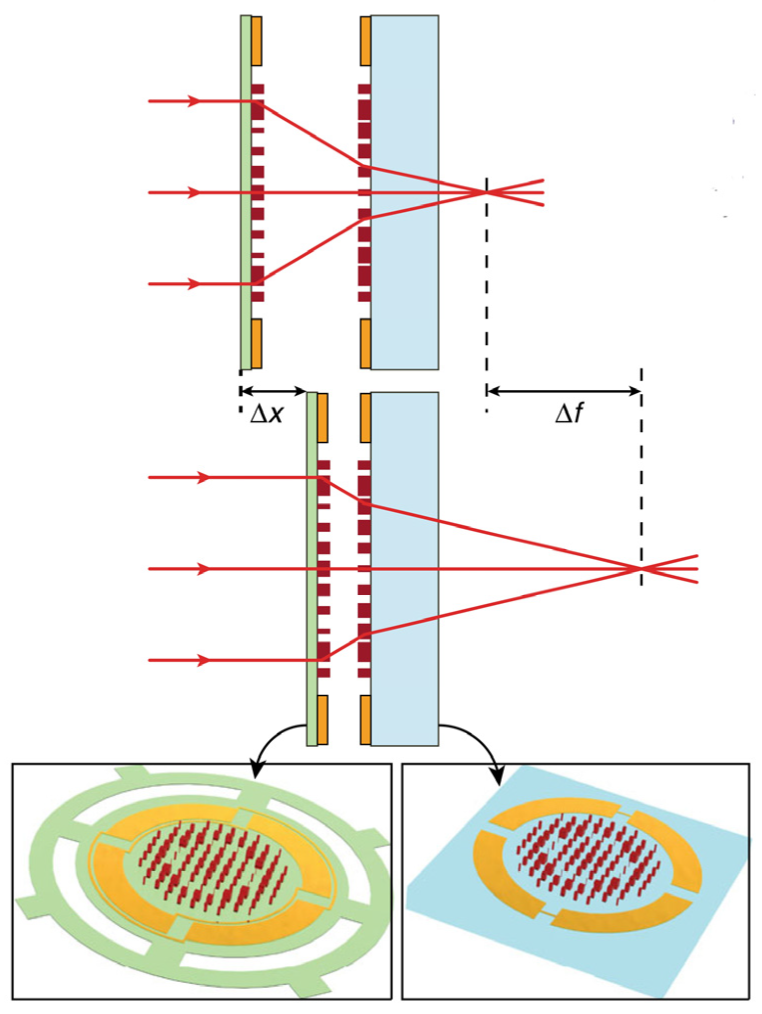 Photonics 12 00306 g007