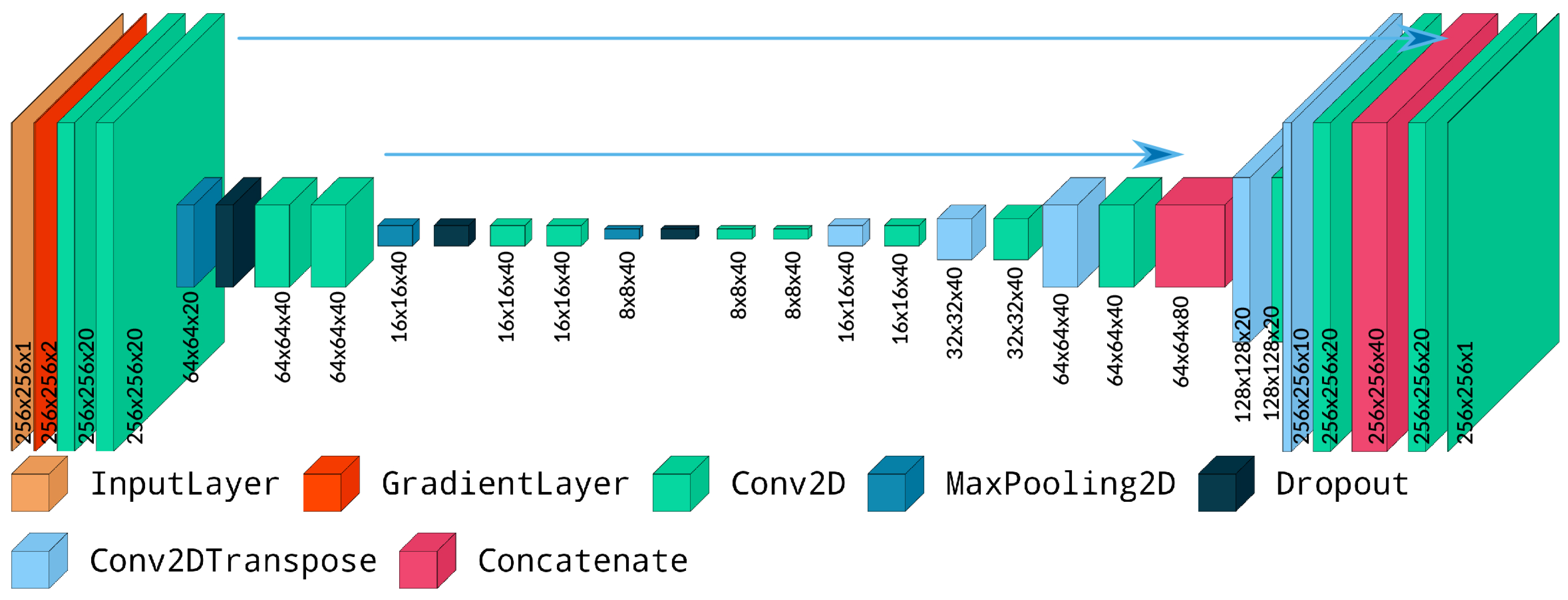 Photonics 12 00306 g009