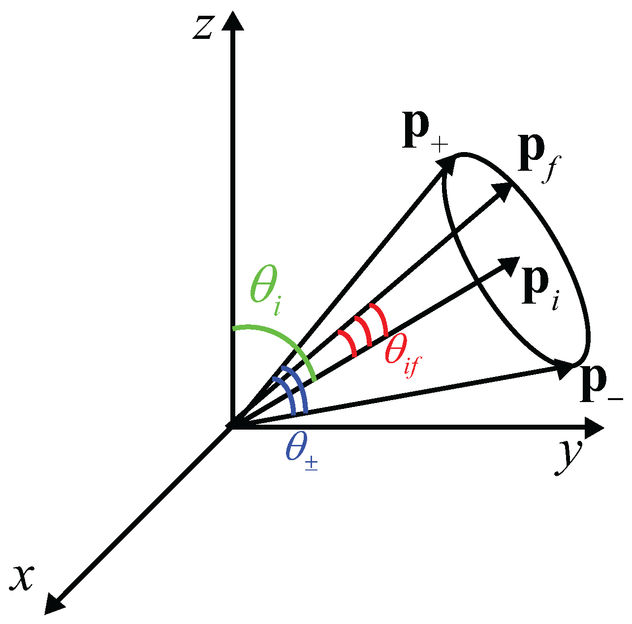 Photonics 12 00307 g003