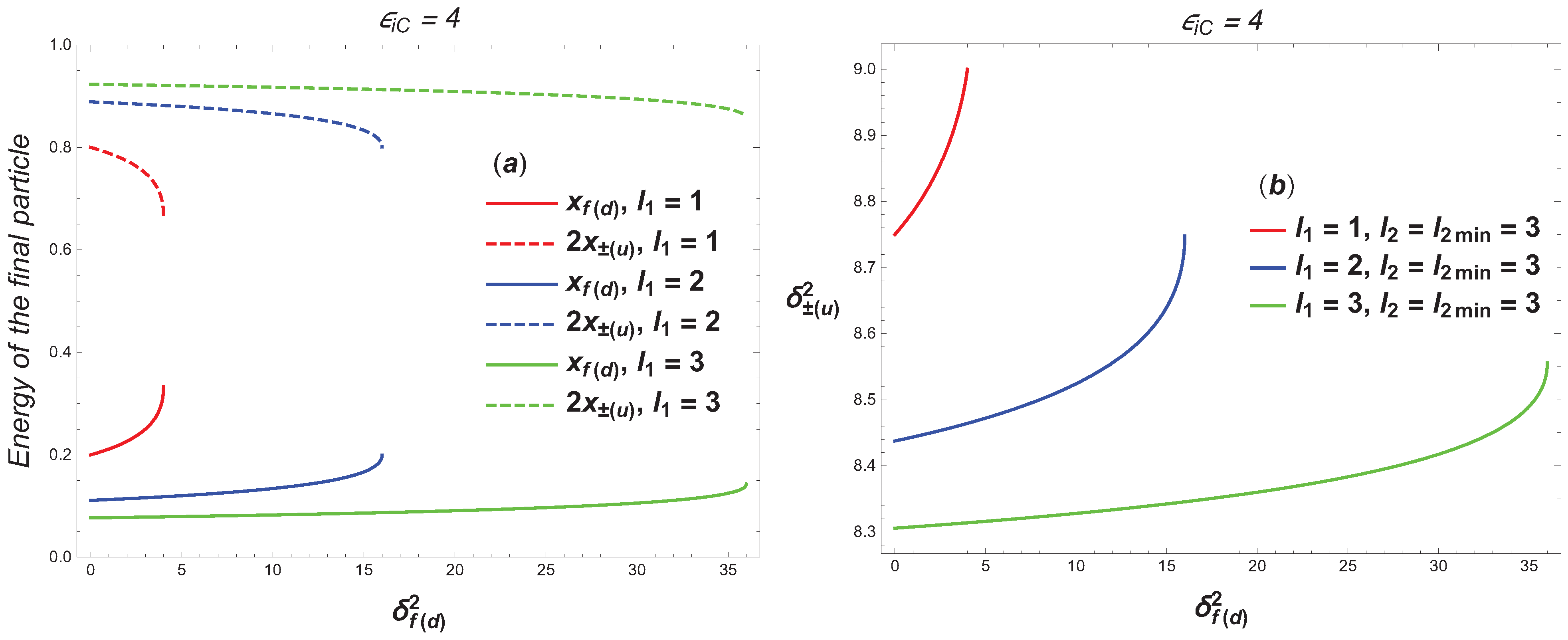 Photonics 12 00307 g004