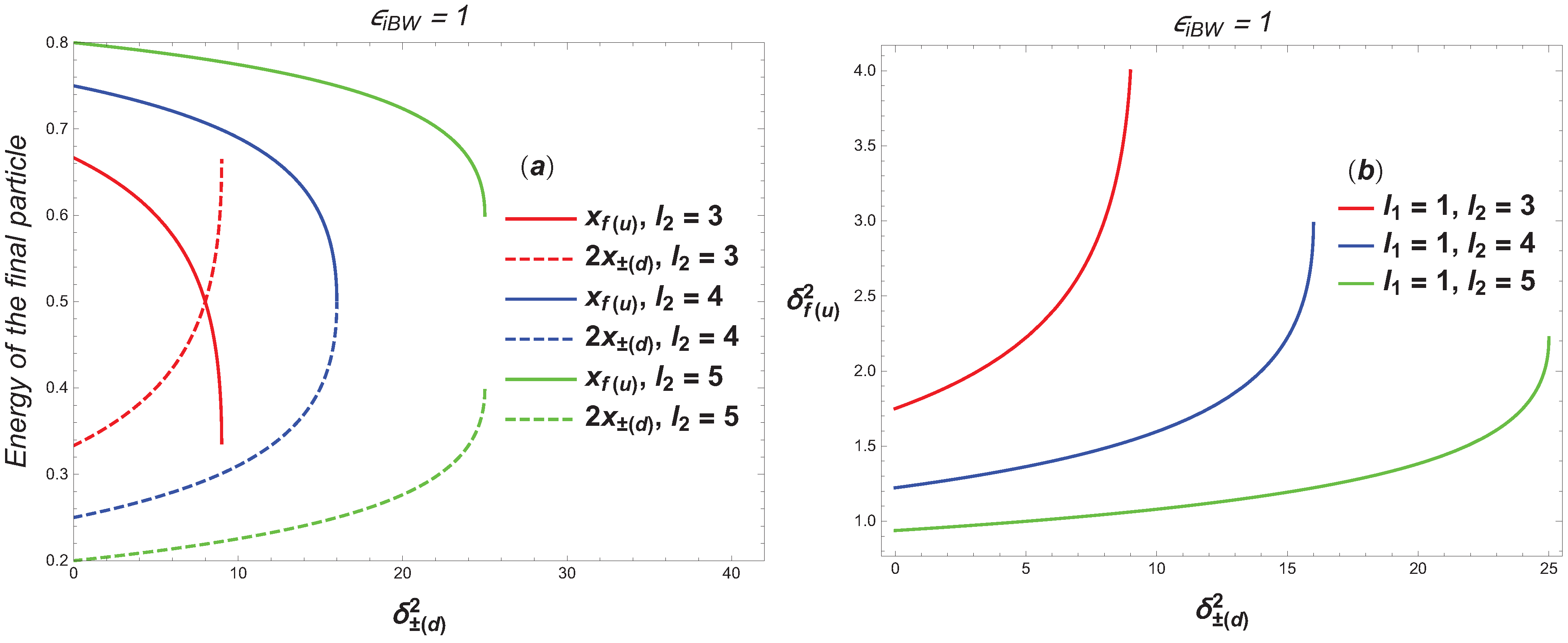 Photonics 12 00307 g005