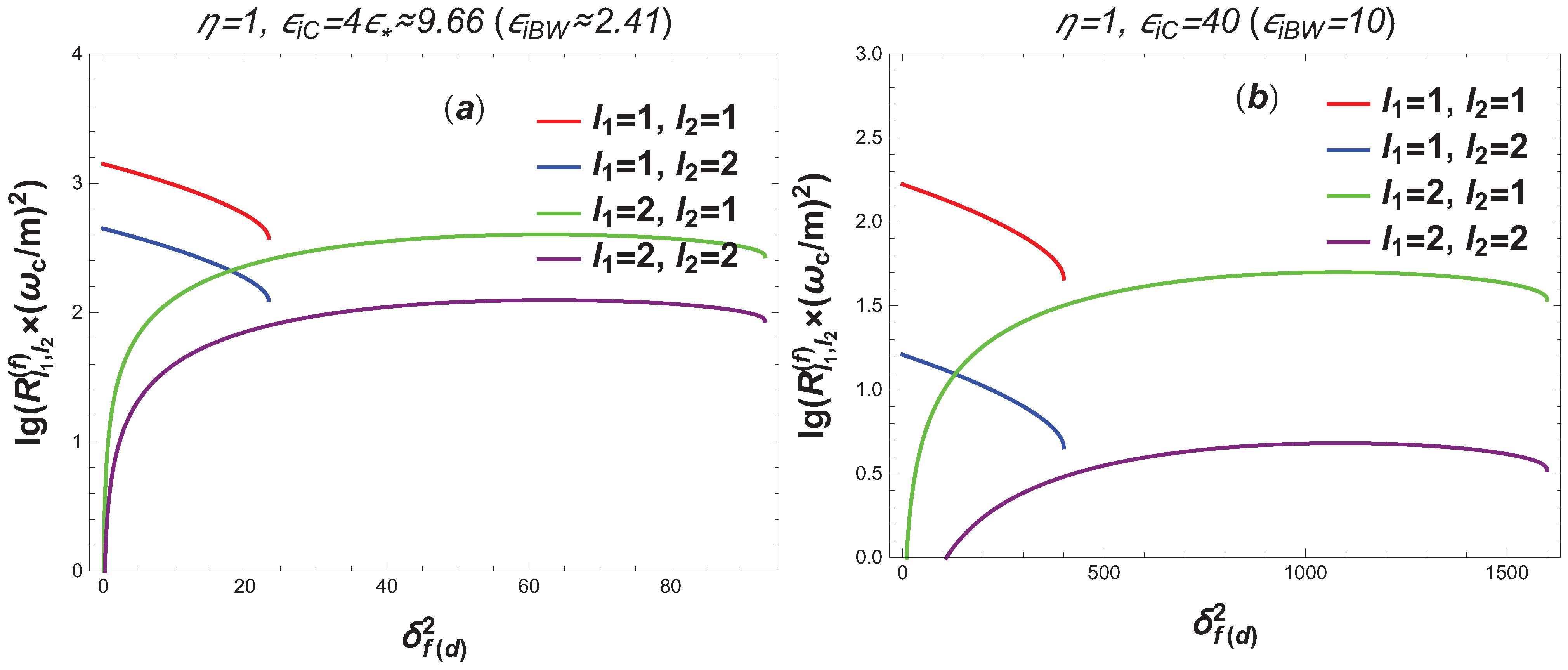 Photonics 12 00307 g006