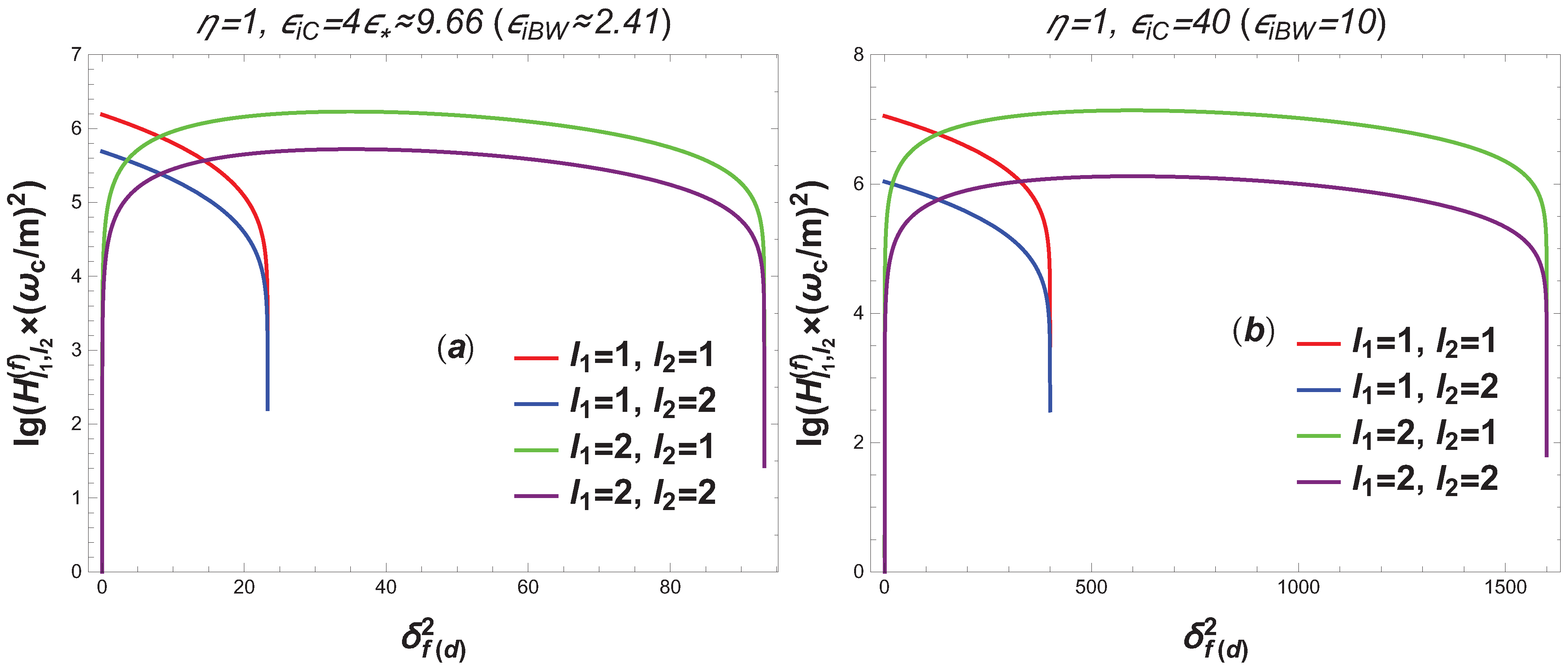 Photonics 12 00307 g007