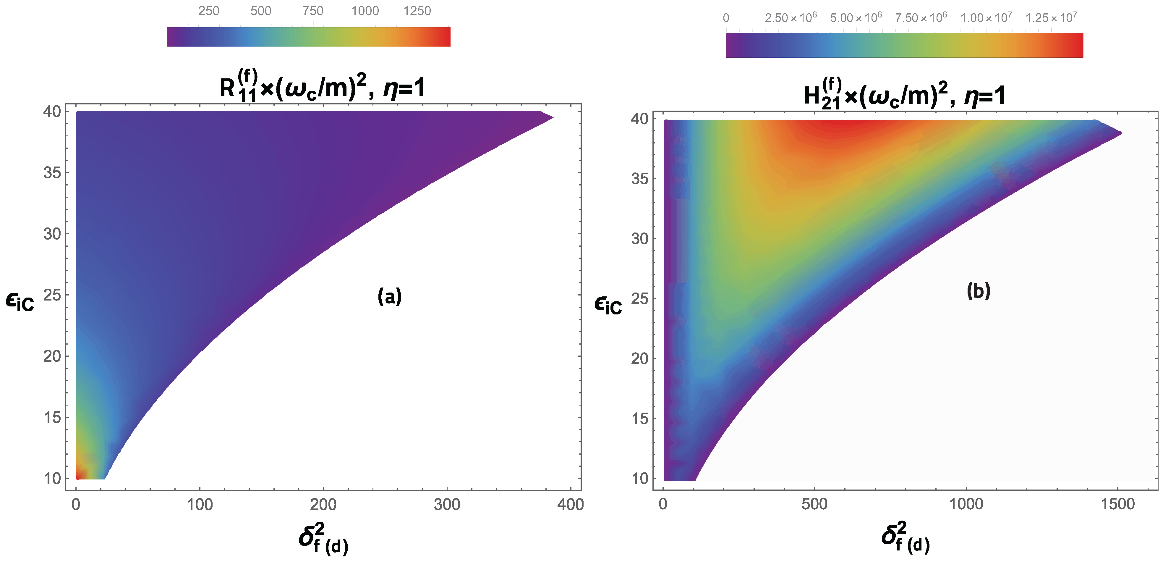 Photonics 12 00307 g008