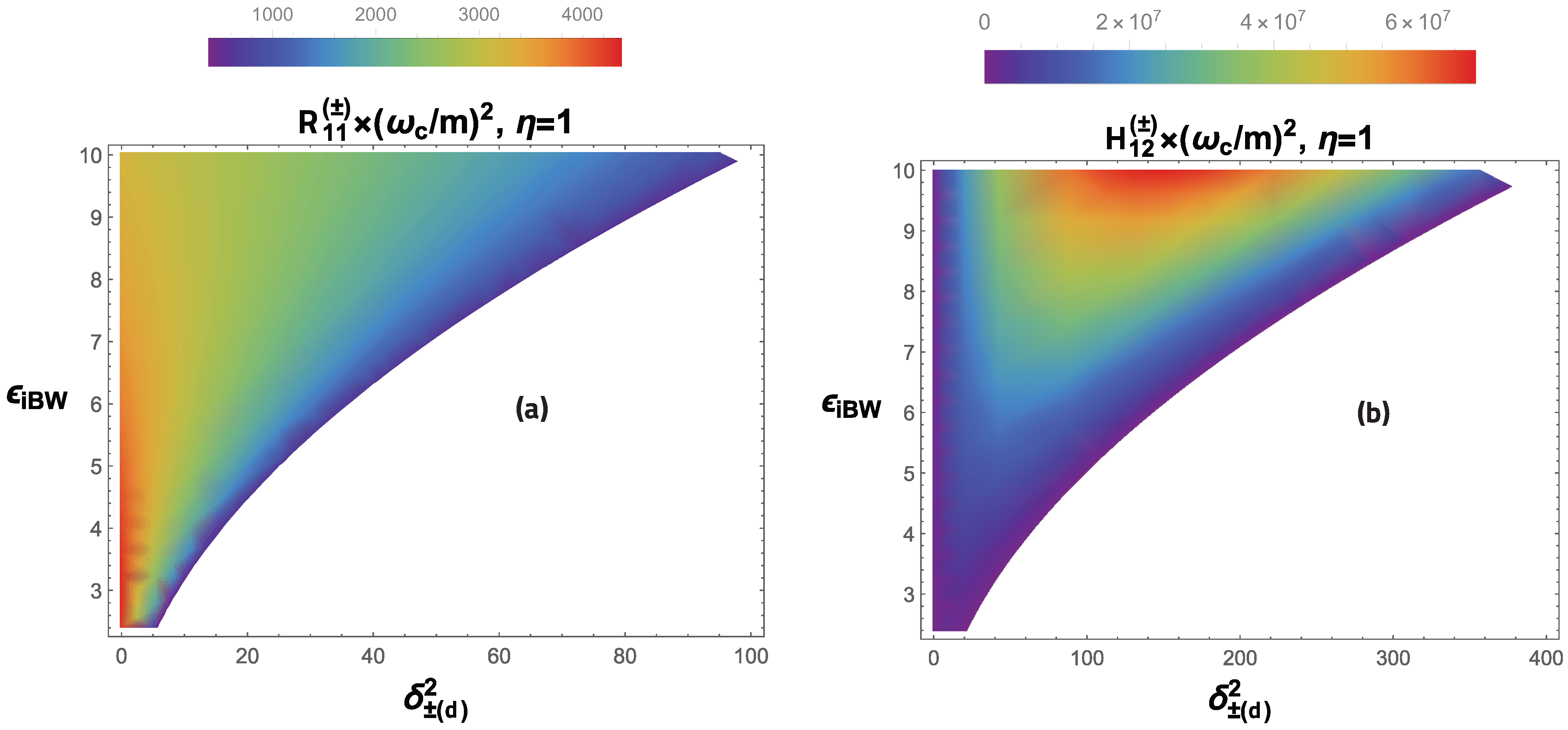 Photonics 12 00307 g011