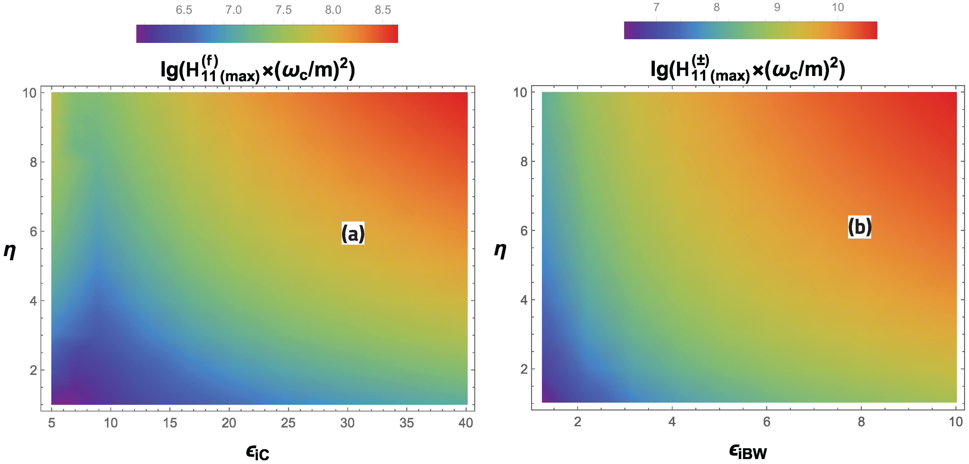 Photonics 12 00307 g013