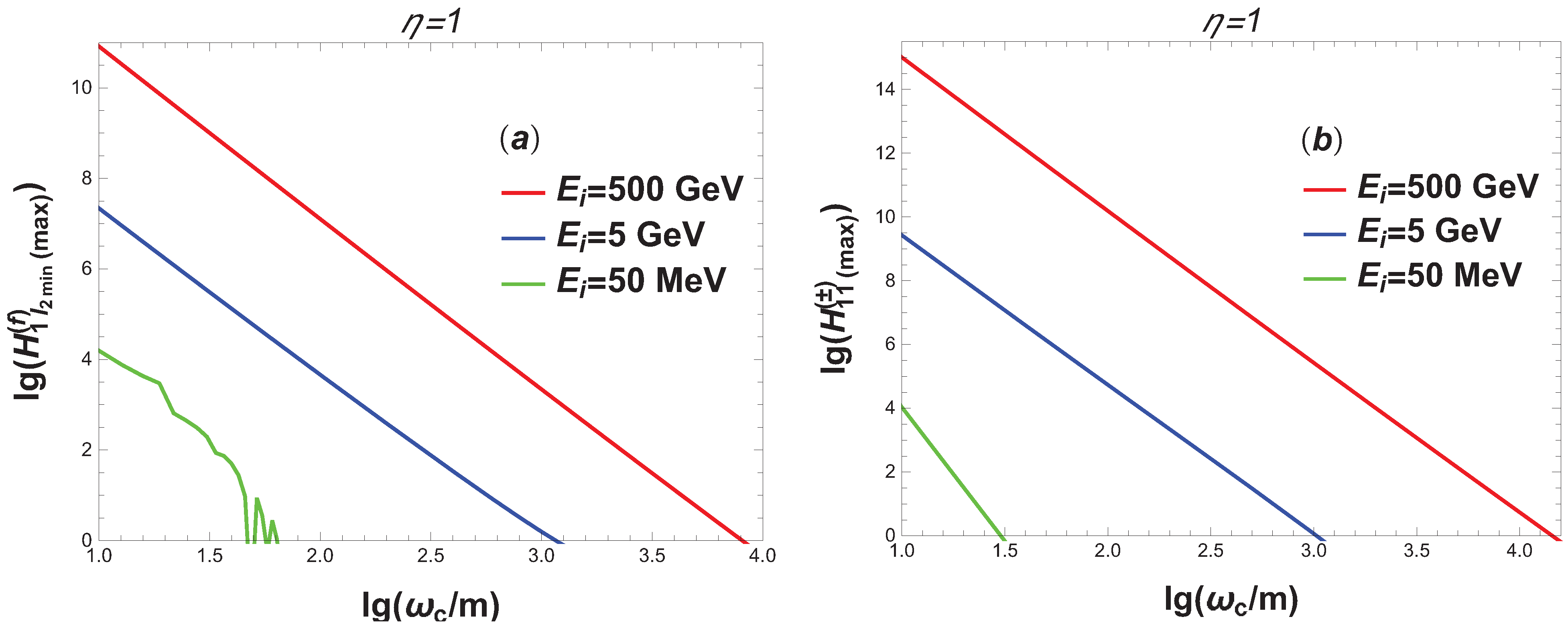 Photonics 12 00307 g014