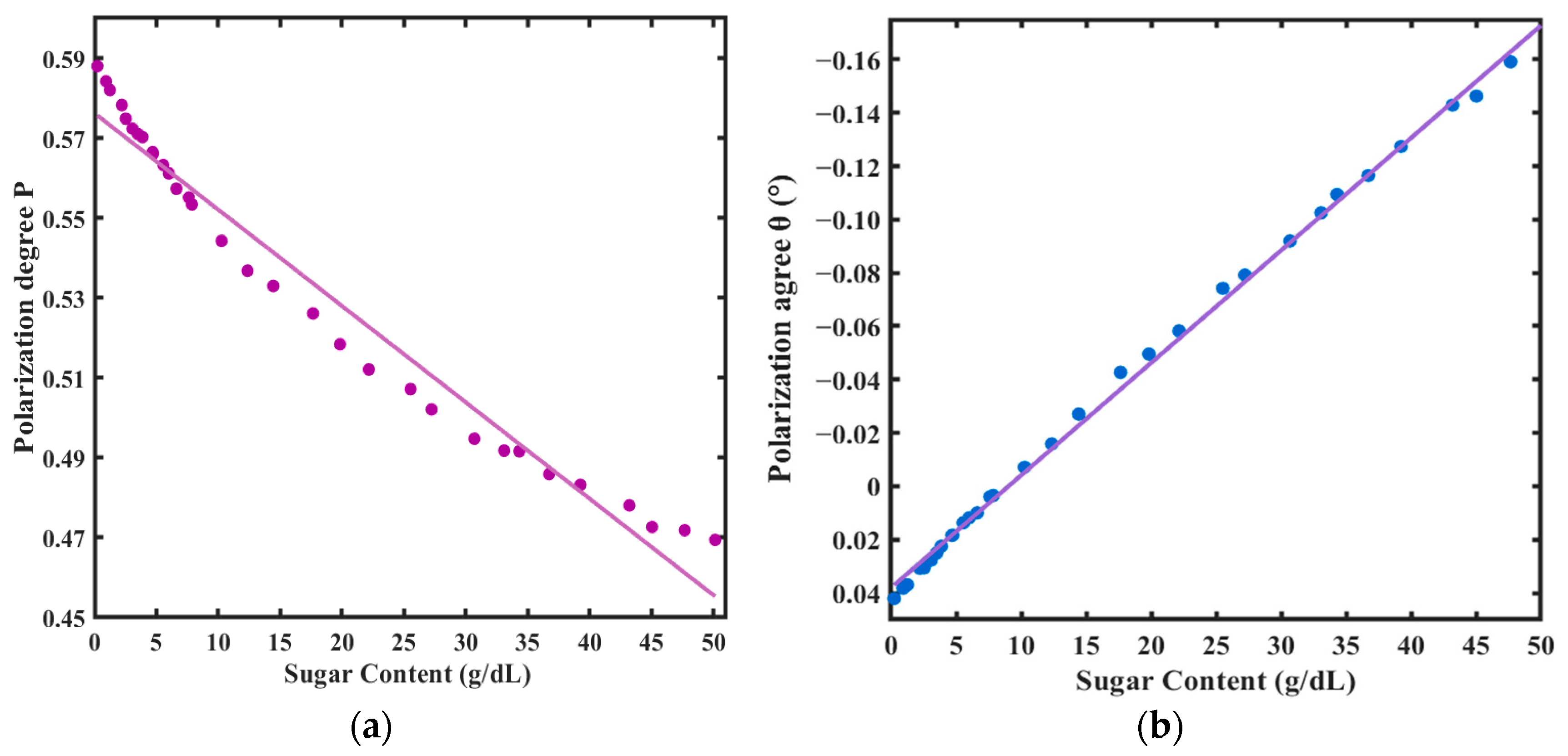 Photonics 12 00308 g004
