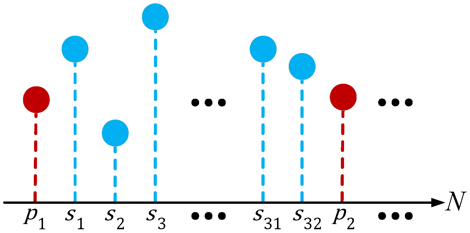 Photonics 12 00309 g002