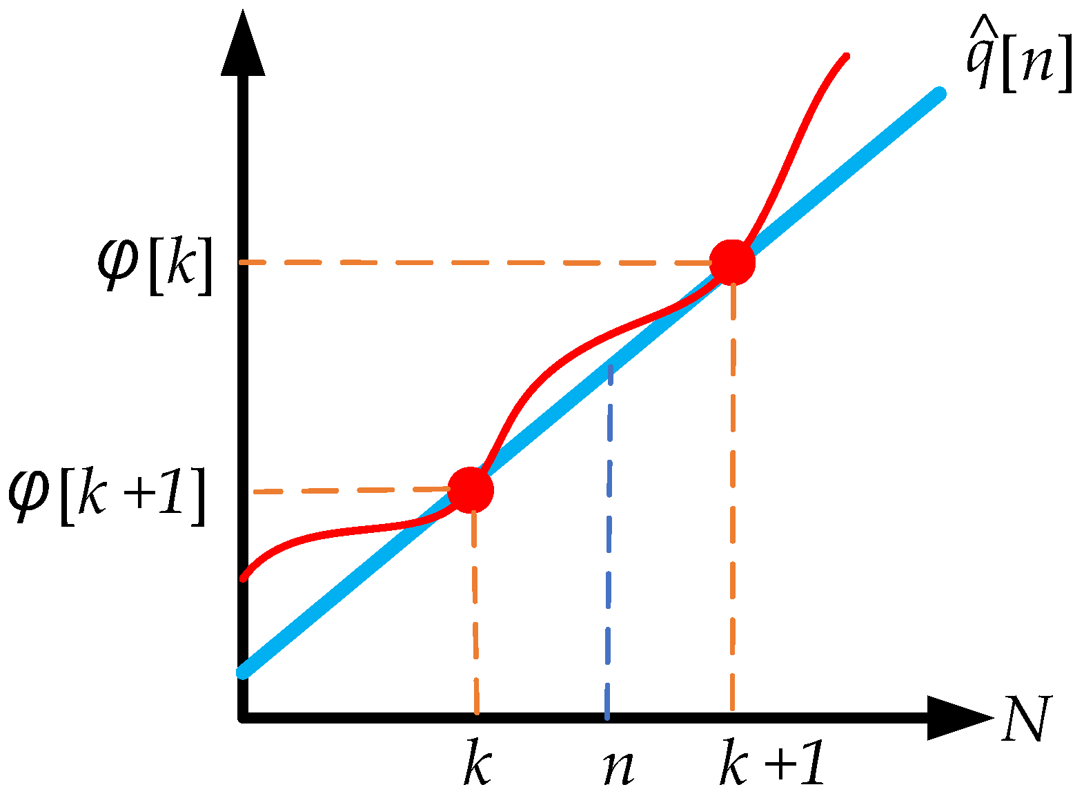 Photonics 12 00309 g003