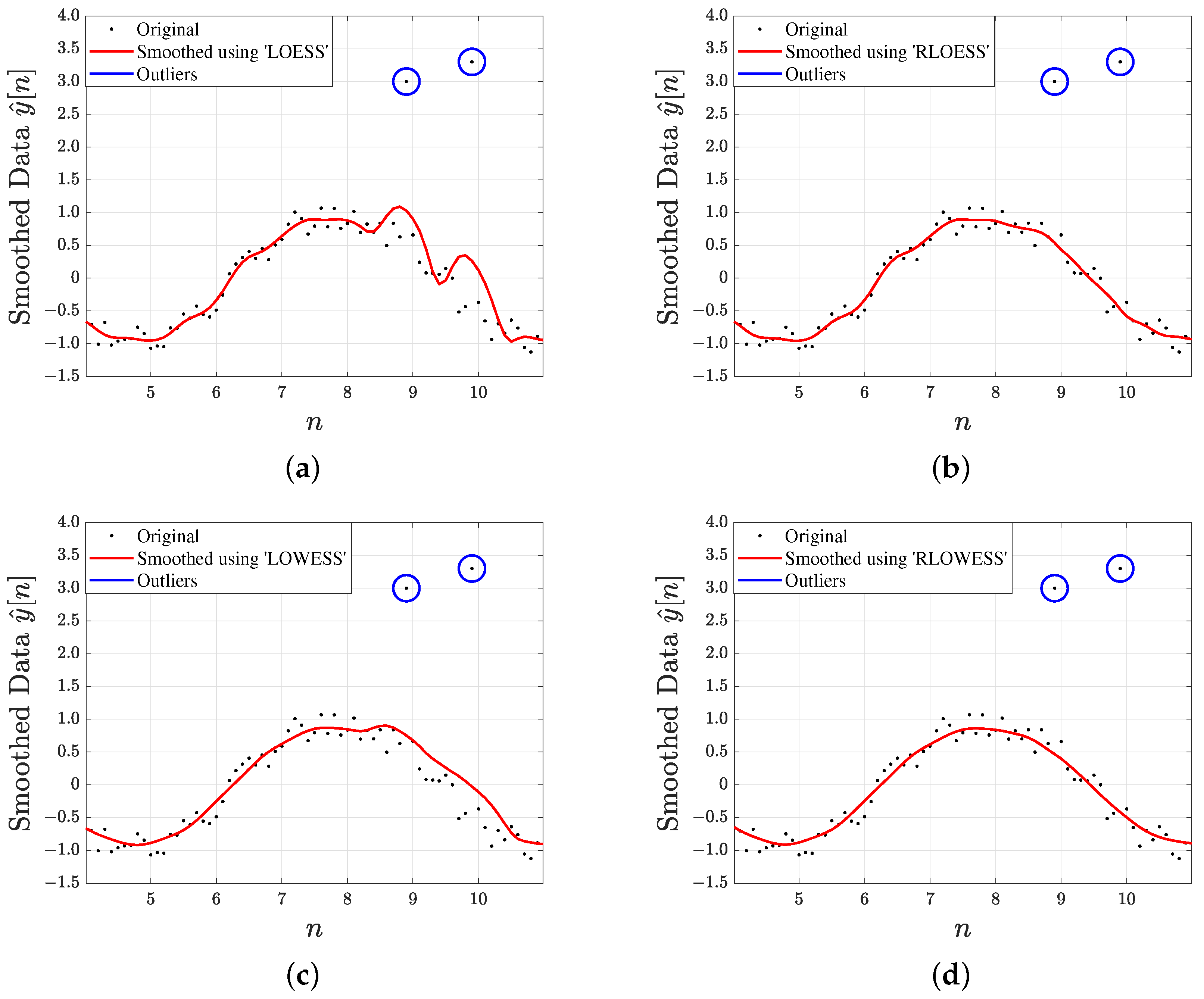 Photonics 12 00309 g004
