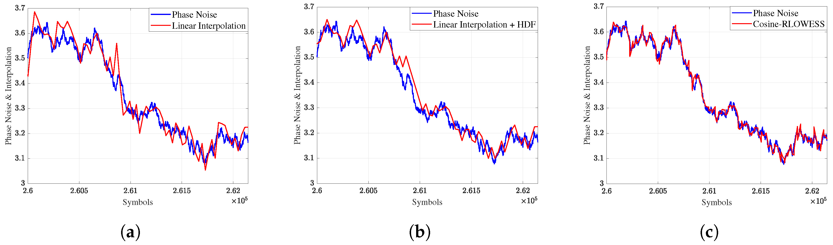 Photonics 12 00309 g006