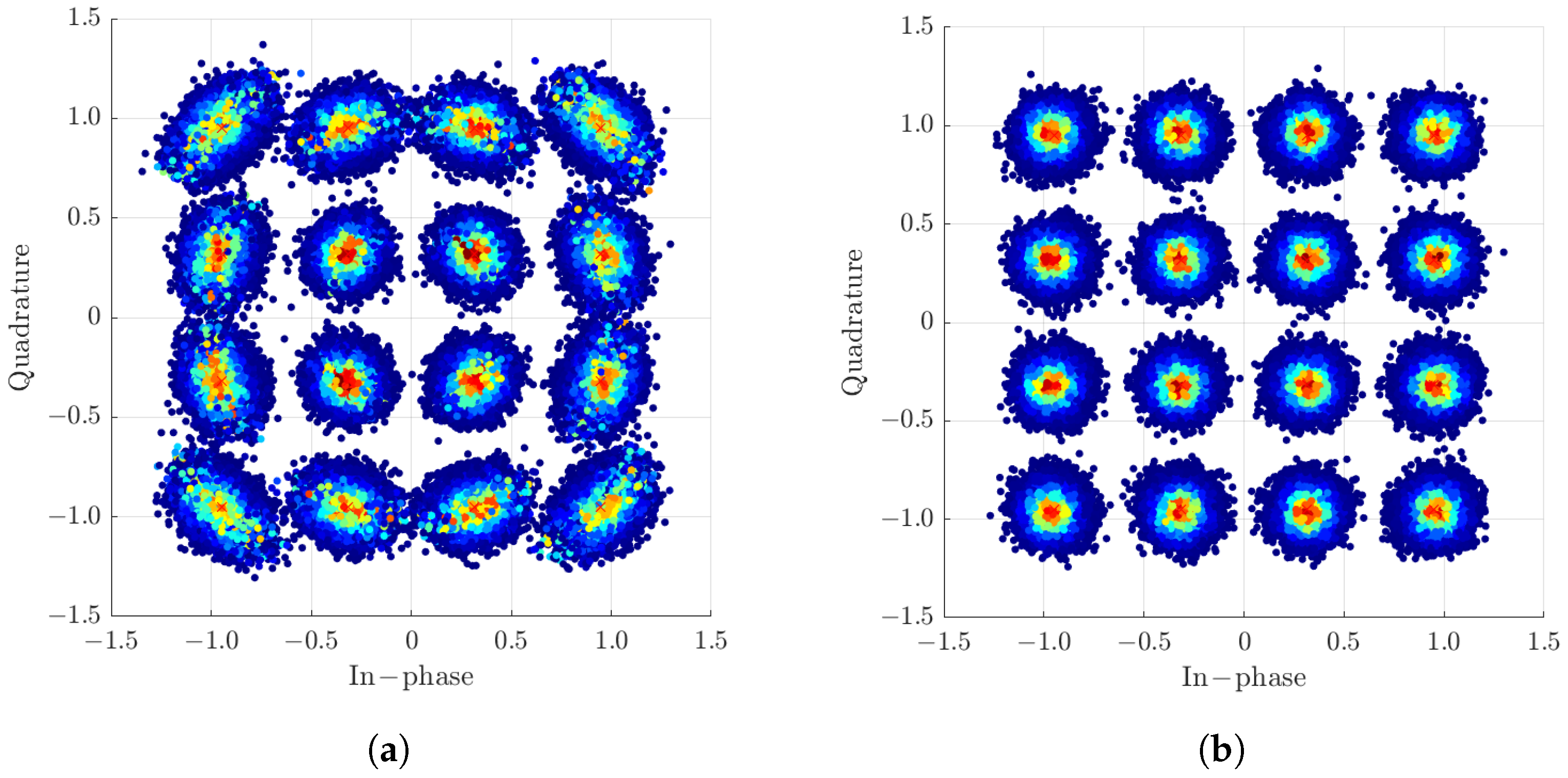 Photonics 12 00309 g007