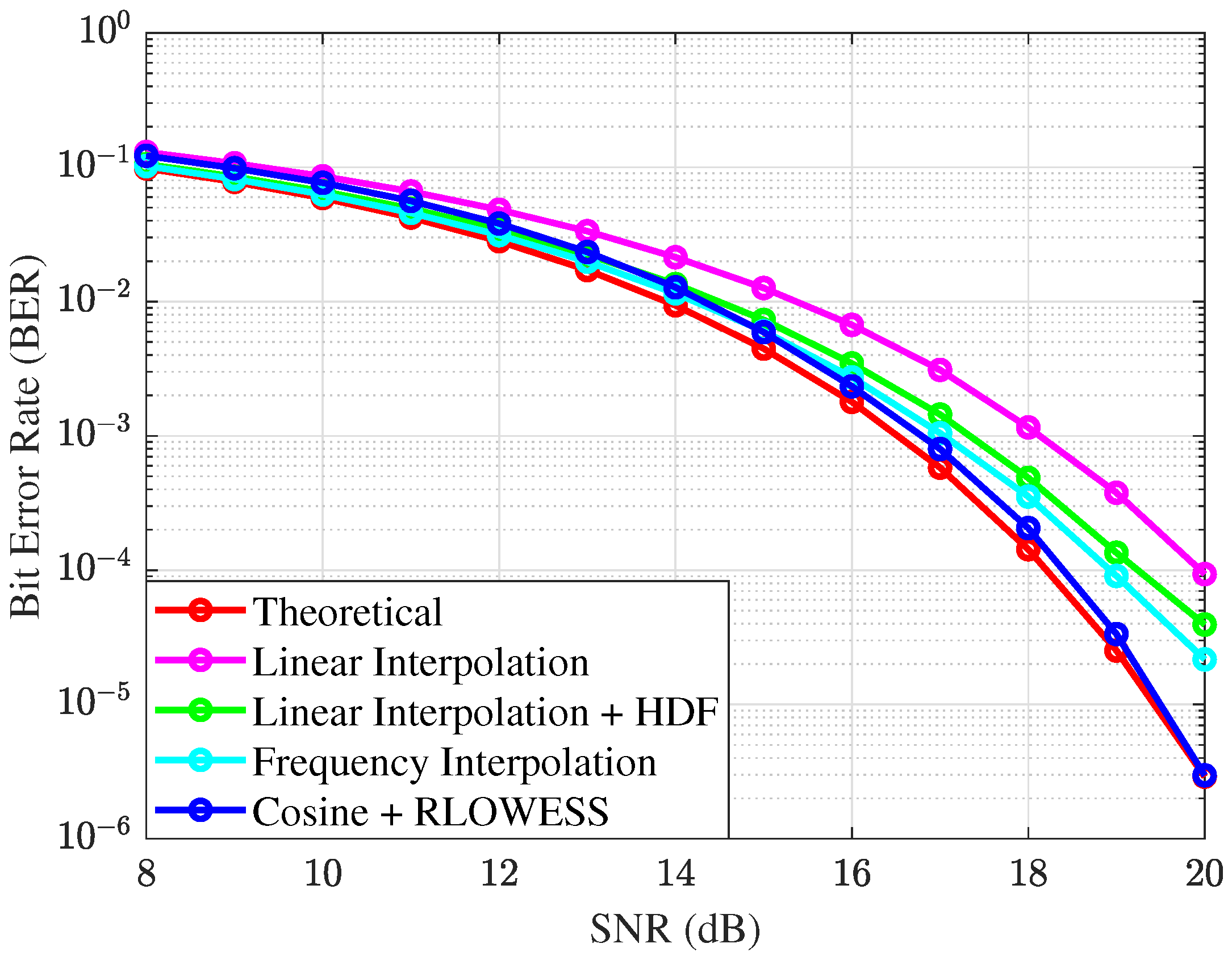 Photonics 12 00309 g008