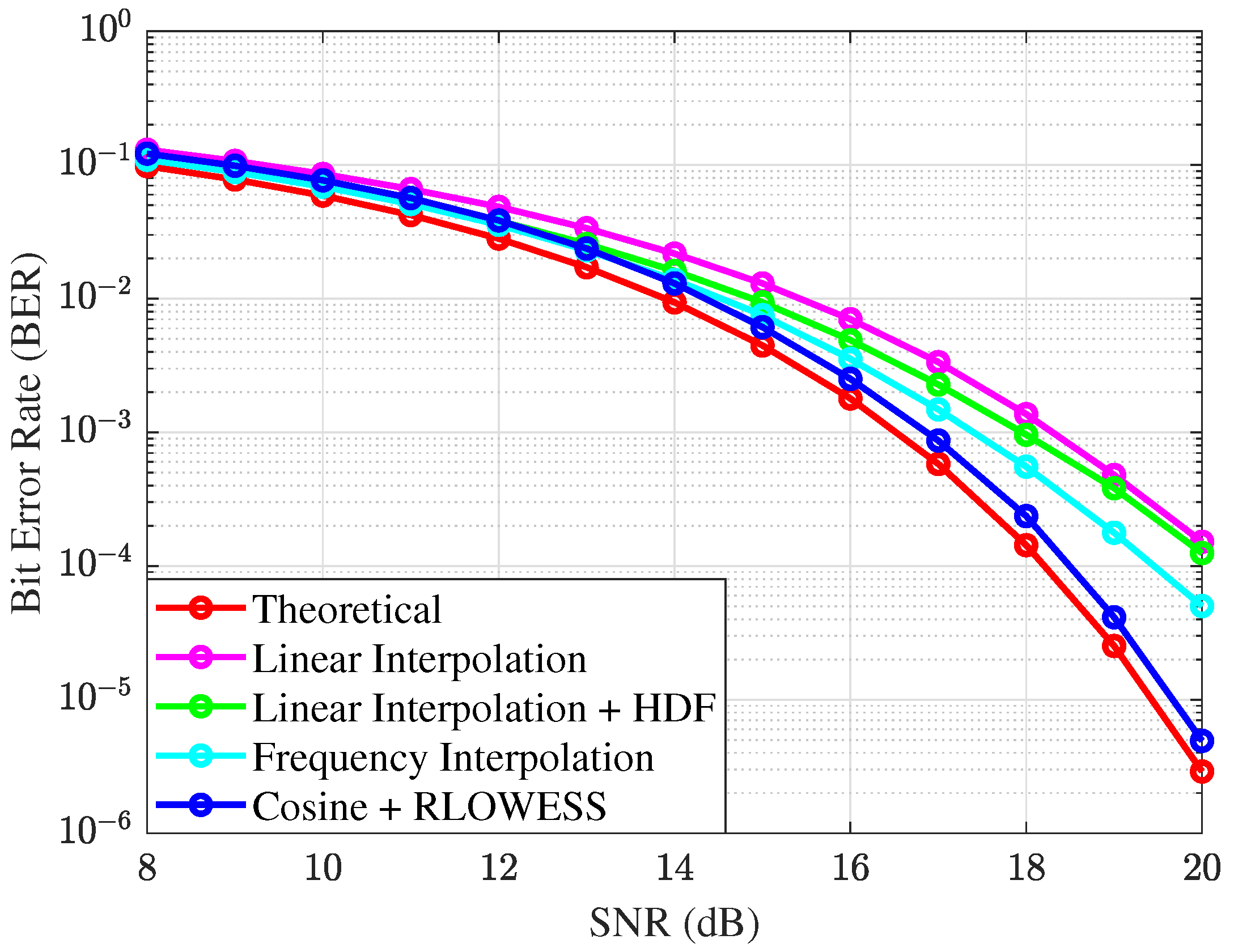 Photonics 12 00309 g009