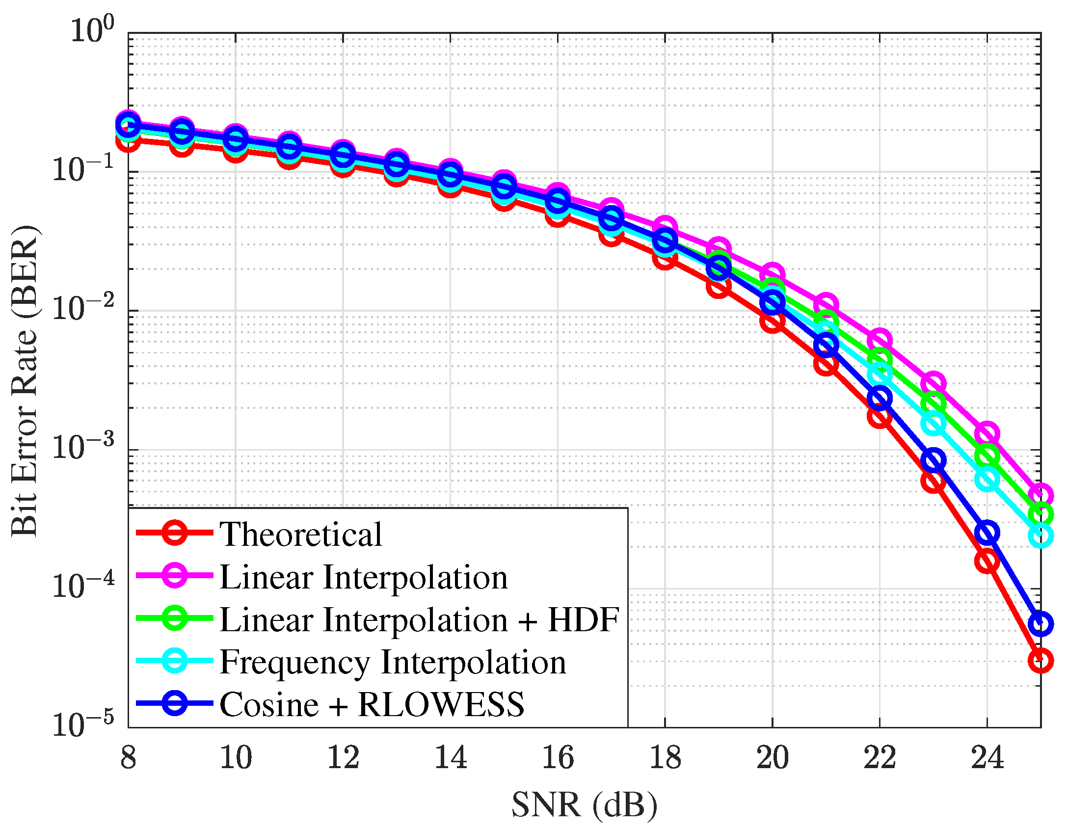 Photonics 12 00309 g010