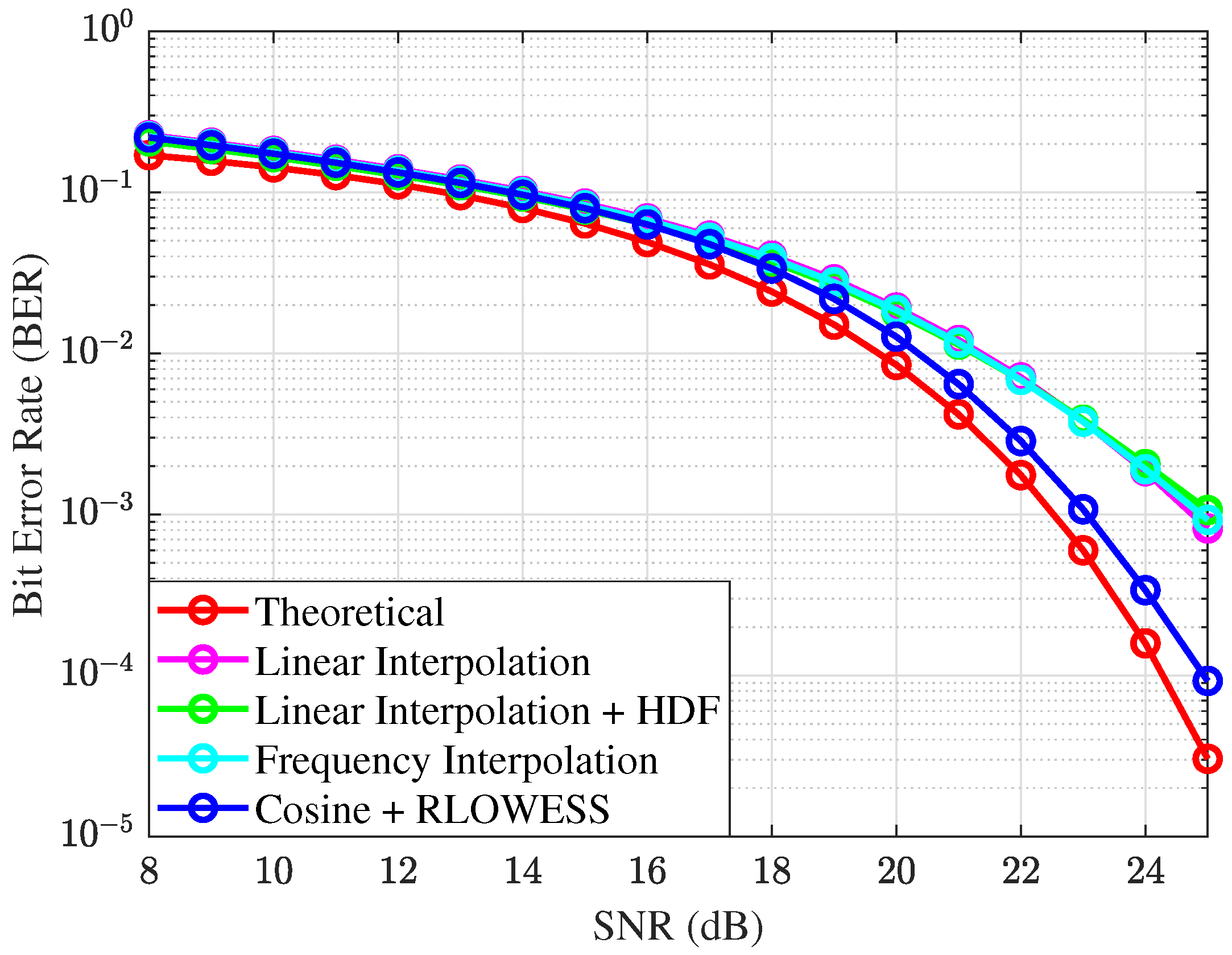 Photonics 12 00309 g011