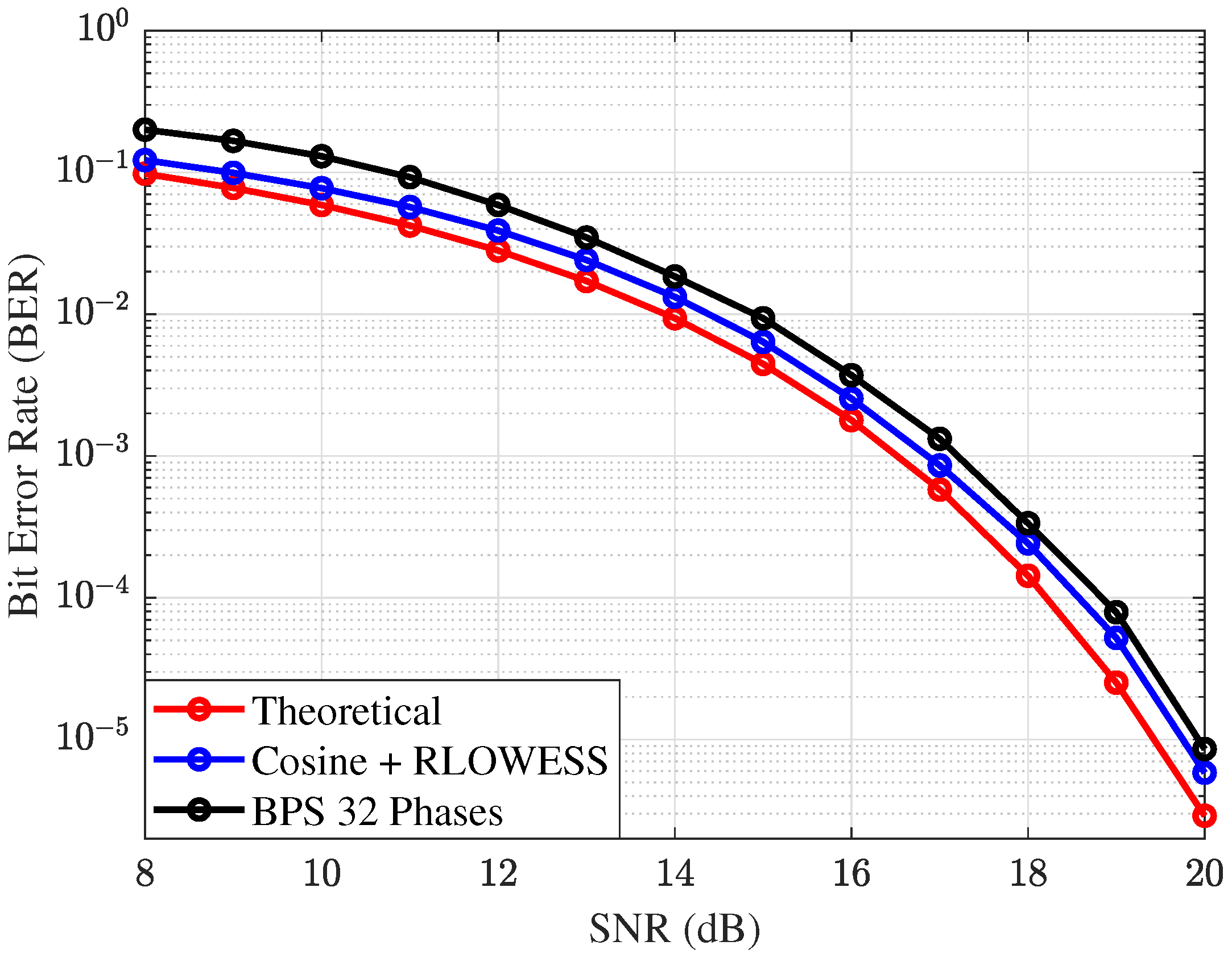 Photonics 12 00309 g012