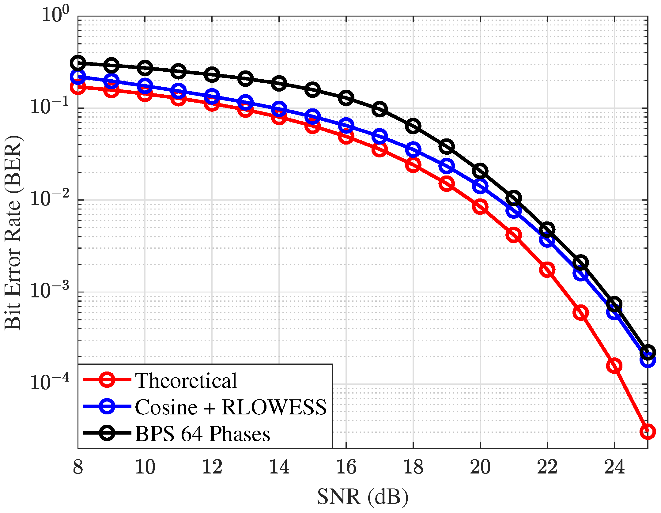 Photonics 12 00309 g013