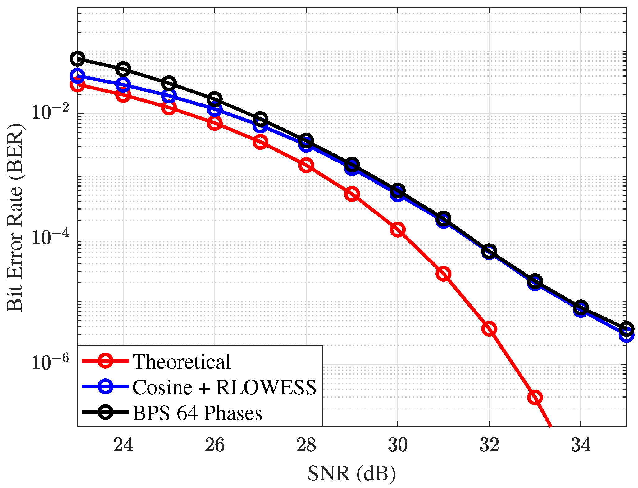 Photonics 12 00309 g014