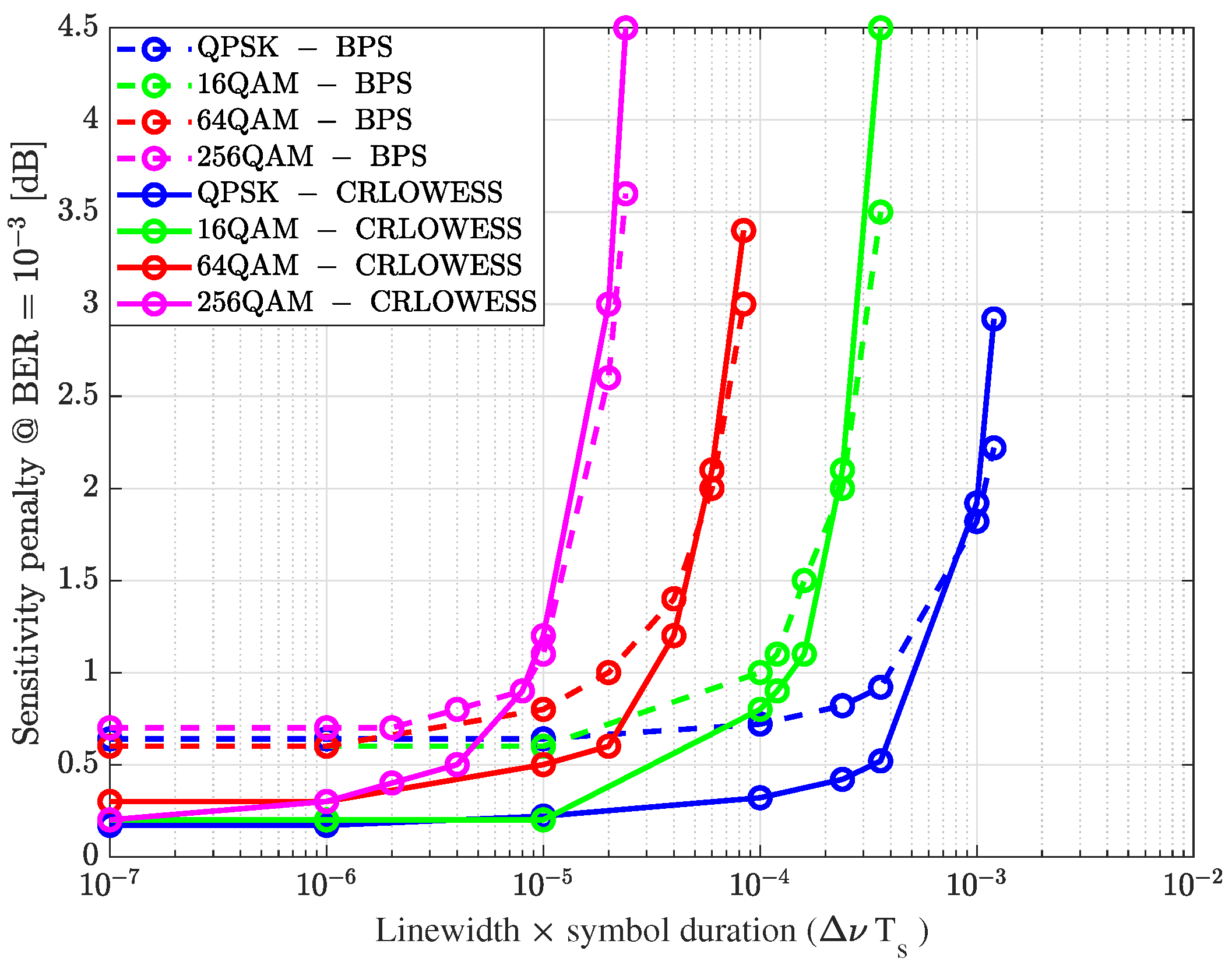 Photonics 12 00309 g015
