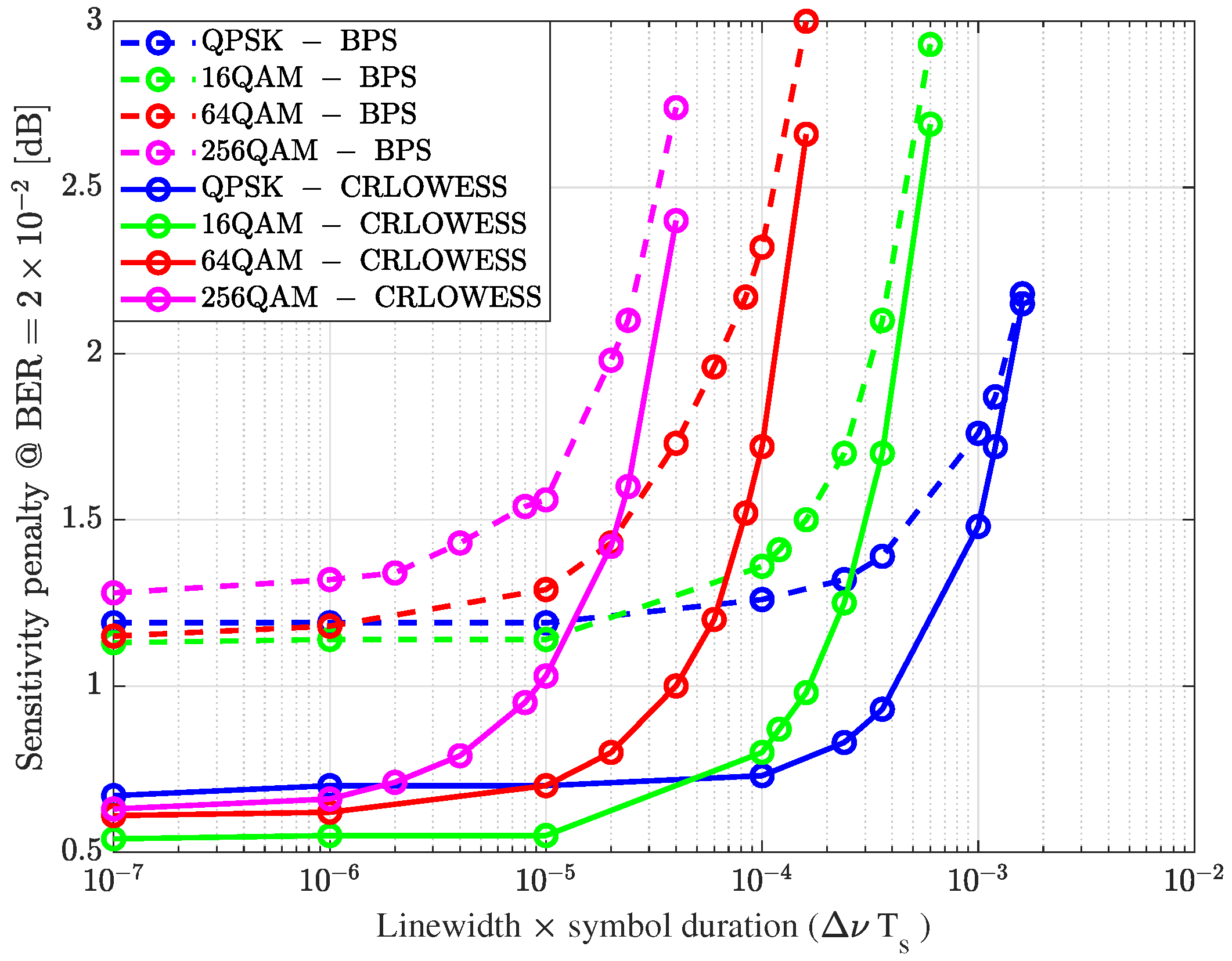 Photonics 12 00309 g016