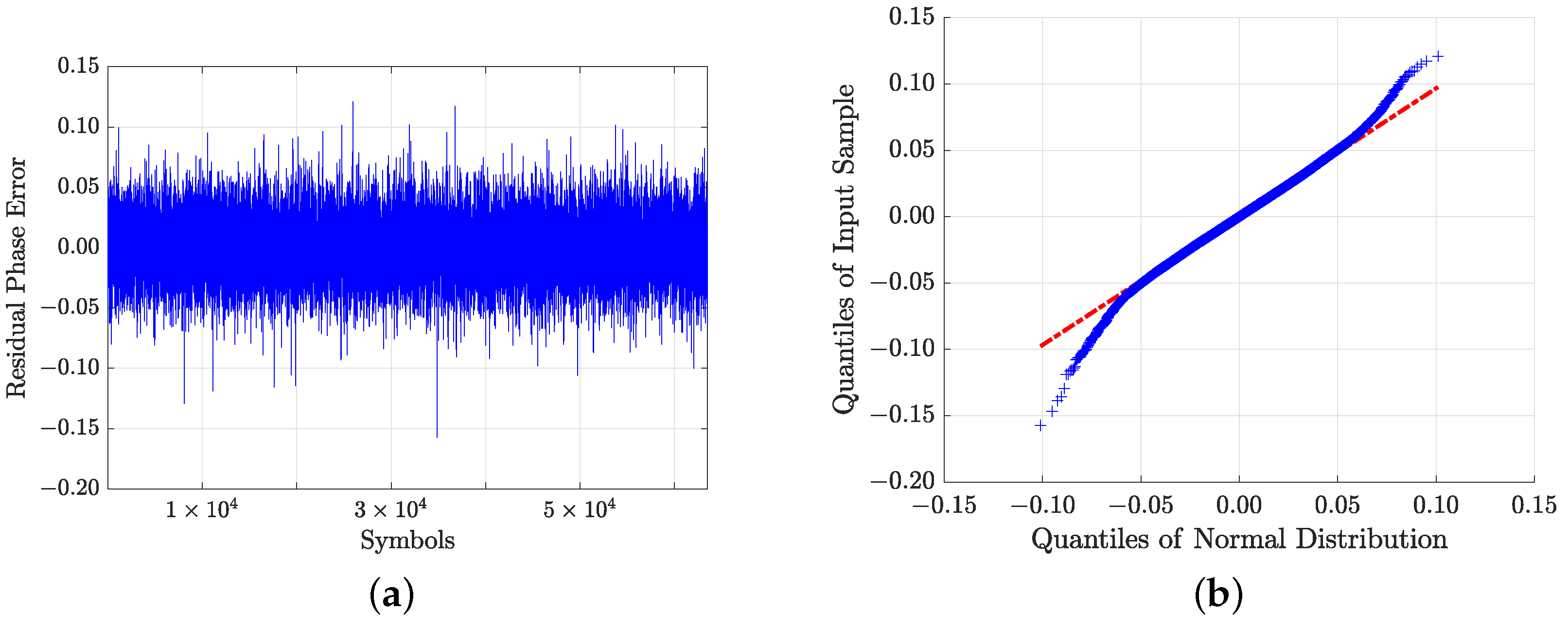 Photonics 12 00309 g017