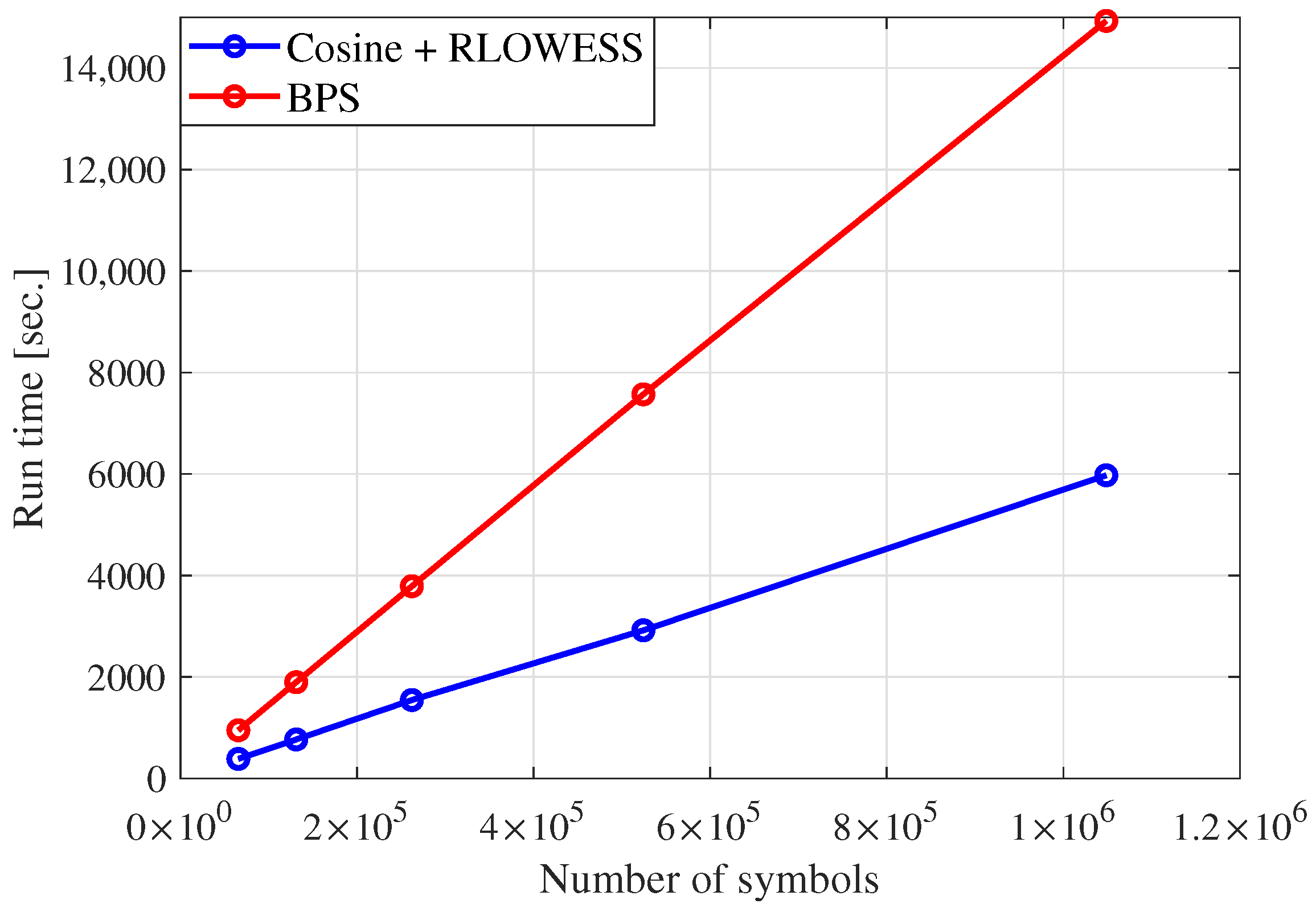 Photonics 12 00309 g018