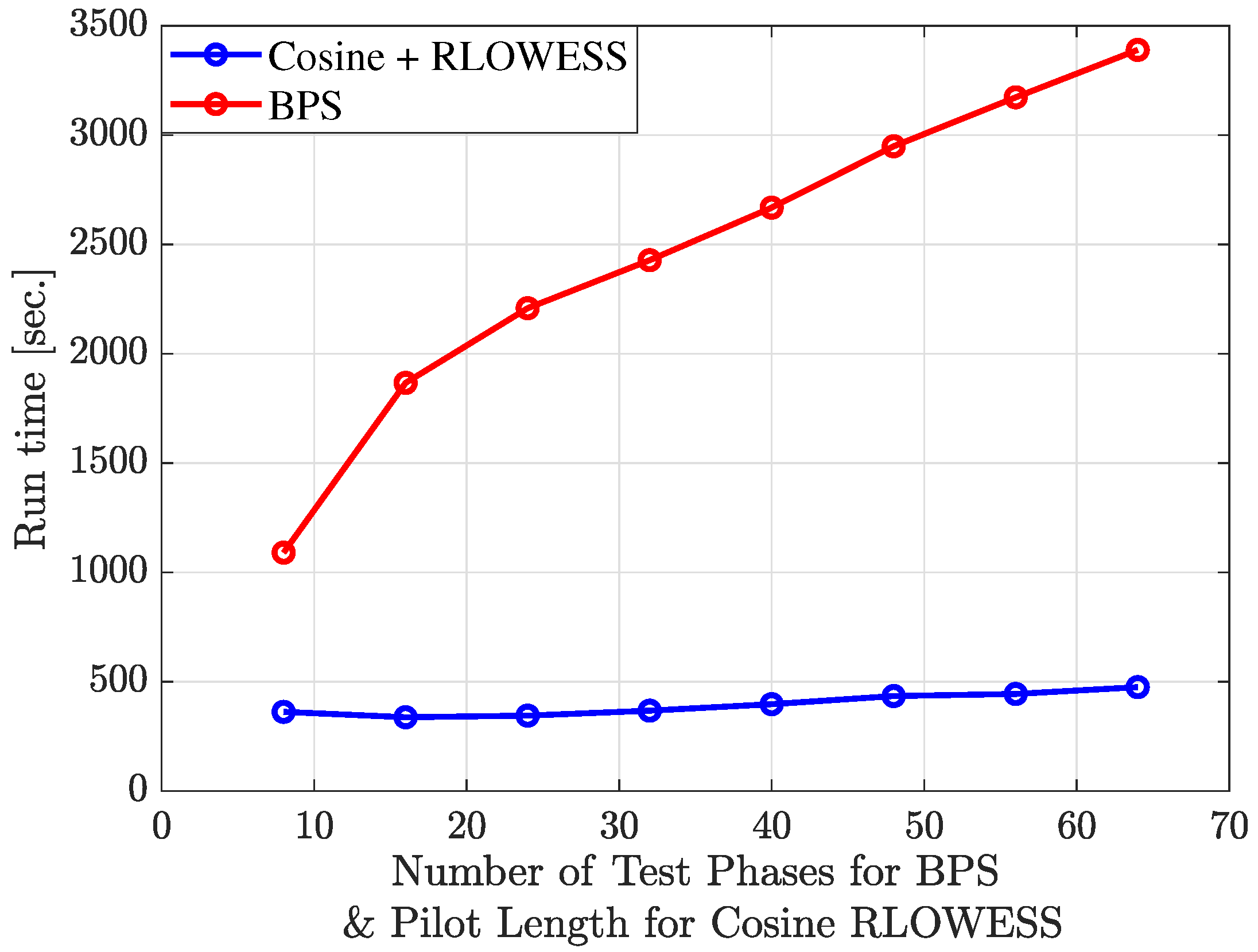 Photonics 12 00309 g019