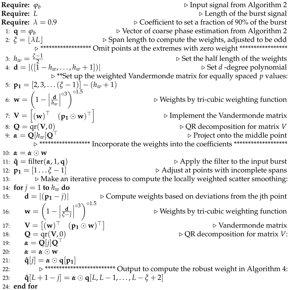 Photonics 12 00309 i003