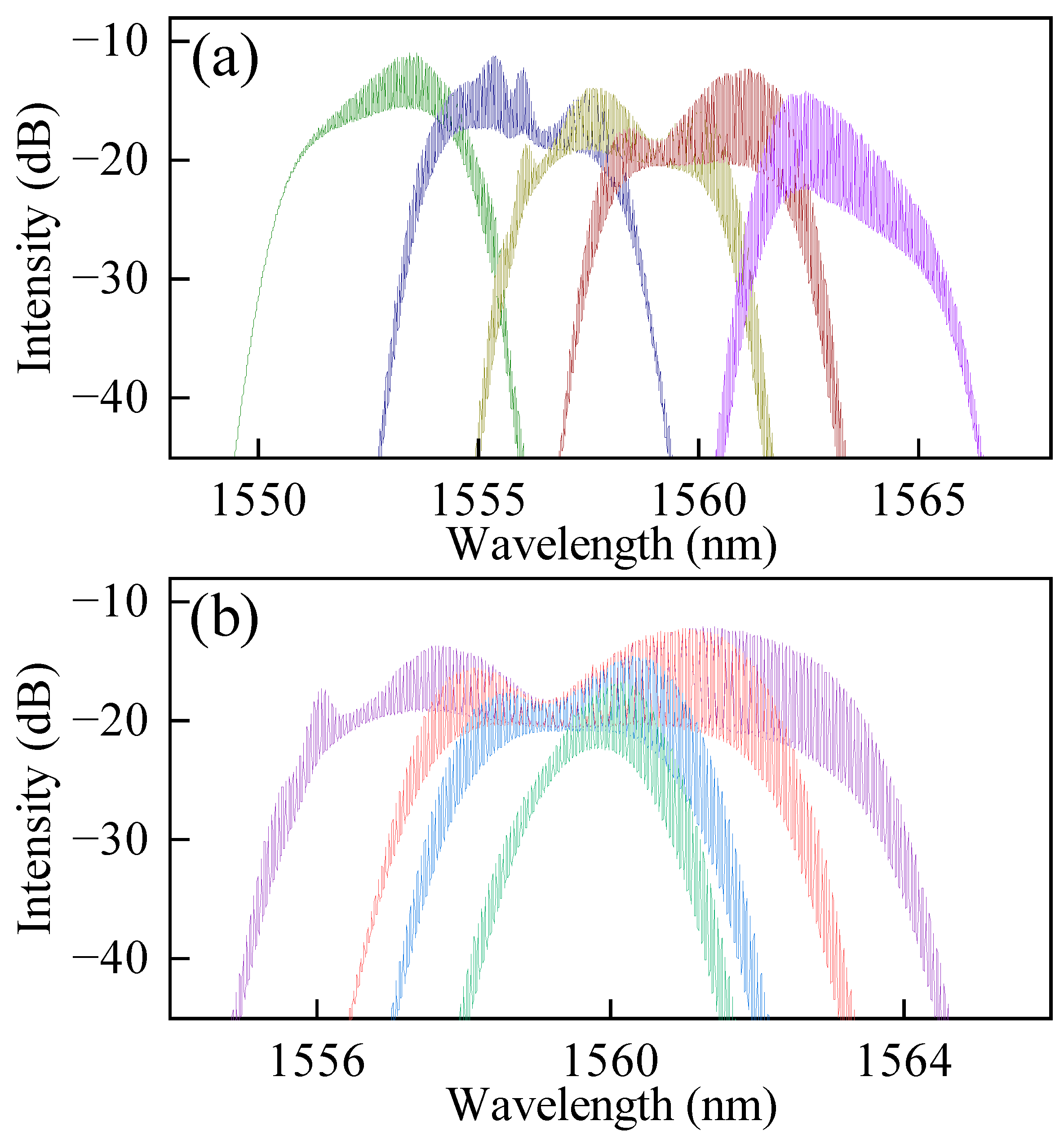 Photonics 12 00311 g005