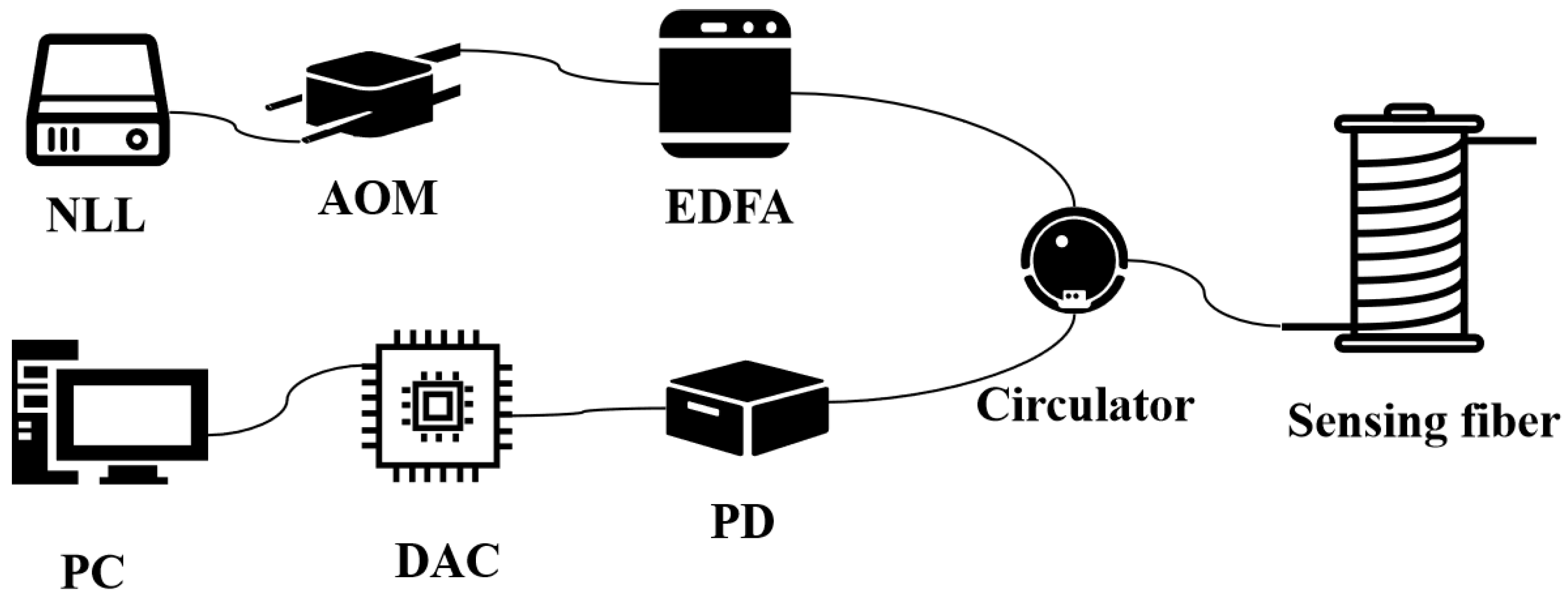 Photonics 12 00313 g001