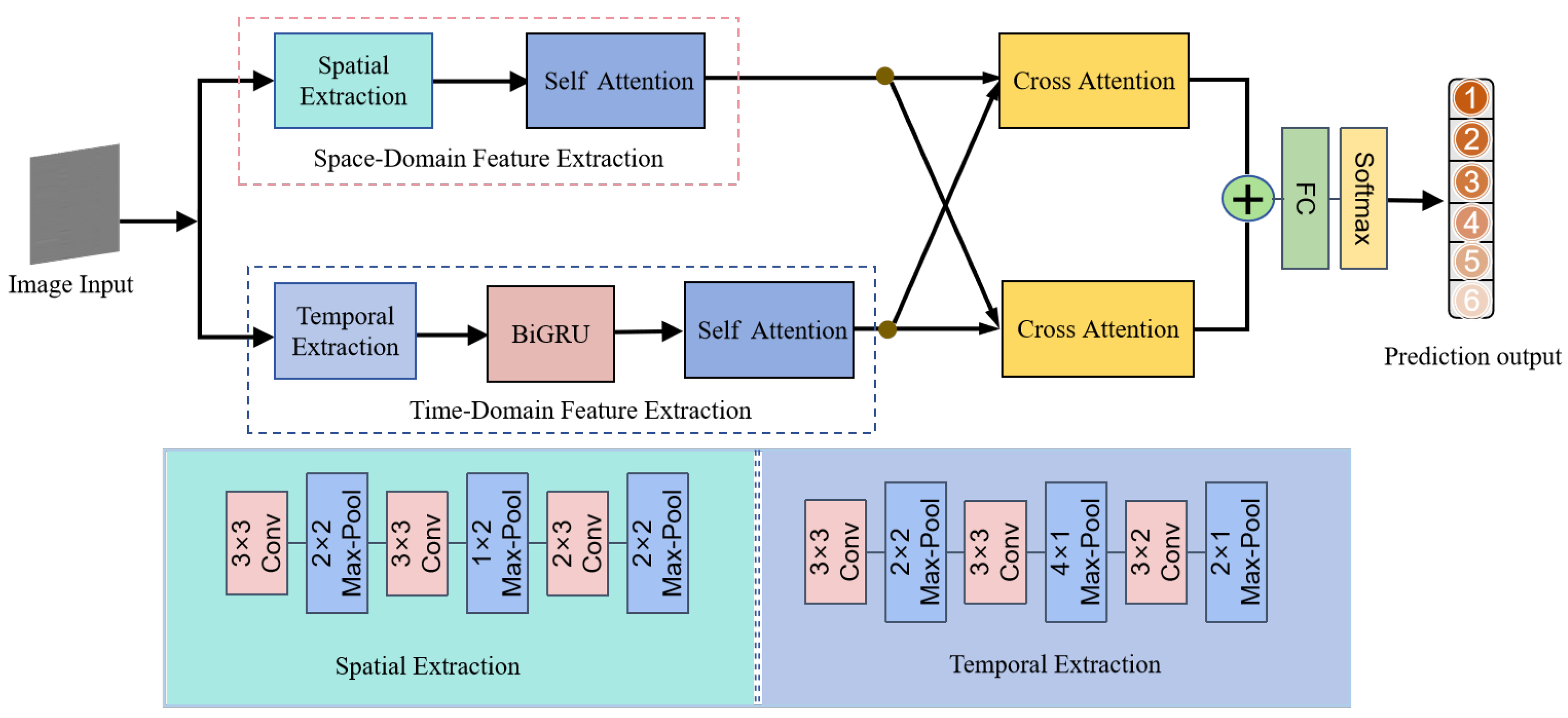 Photonics 12 00313 g007