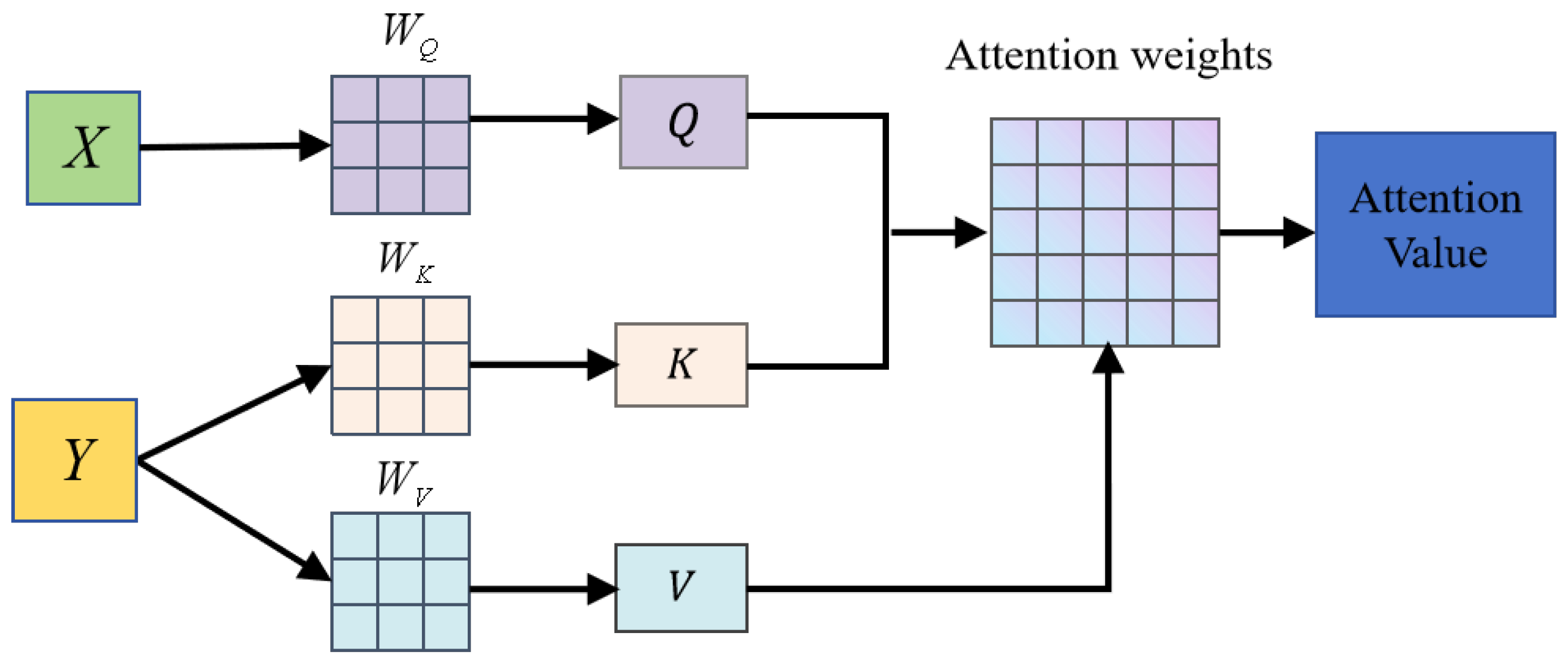 Photonics 12 00313 g009