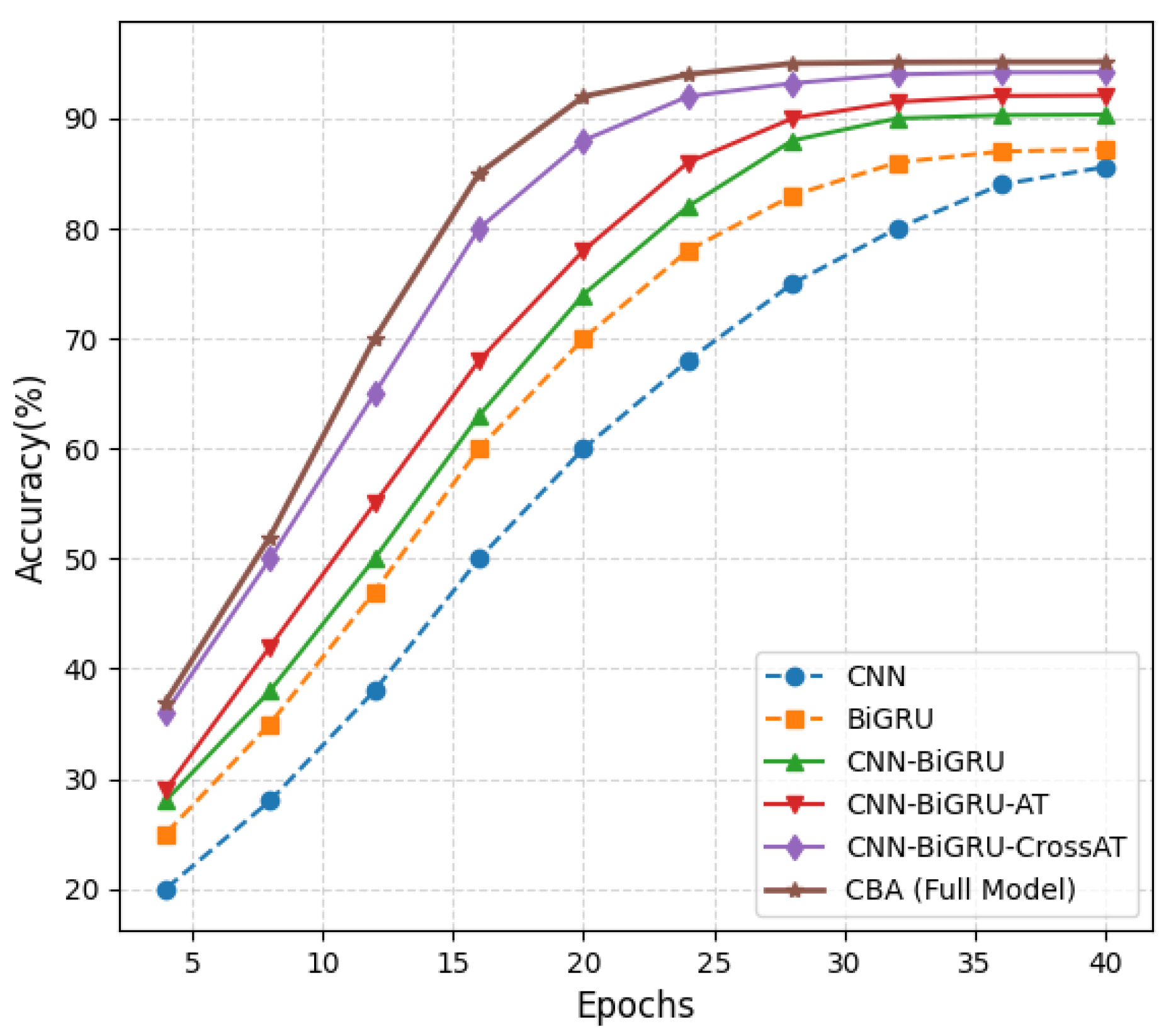 Photonics 12 00313 g012
