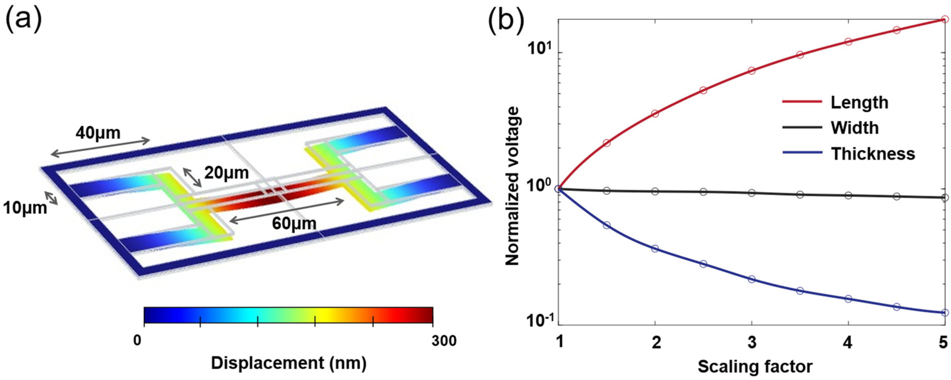 Photonics 12 00315 g002