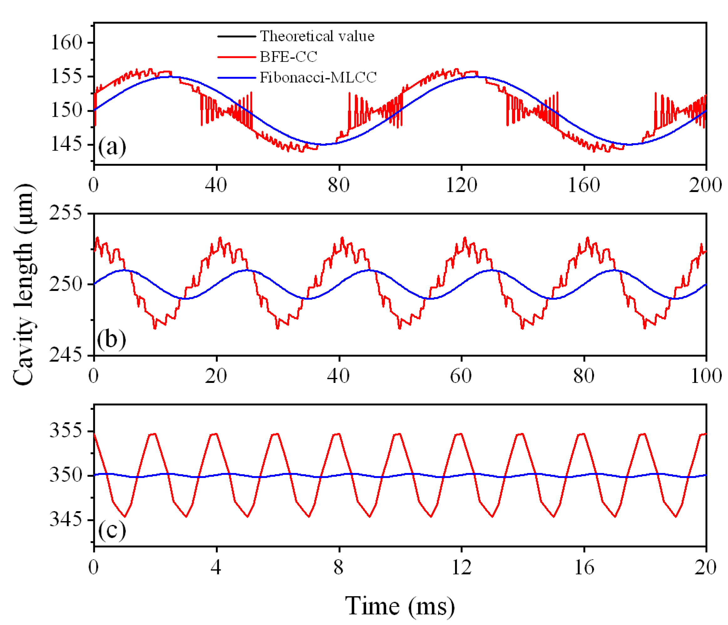 Photonics 12 00316 g007