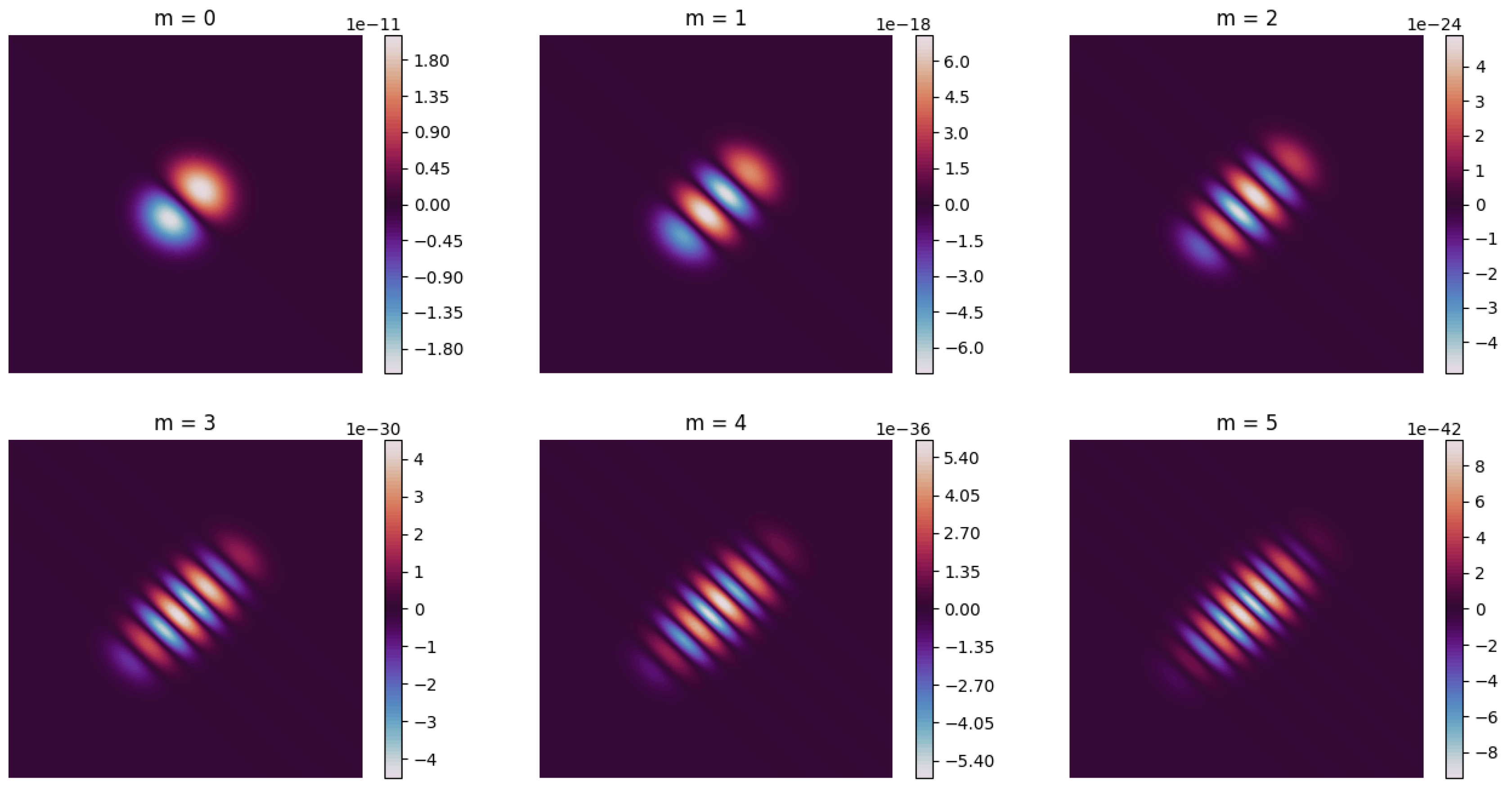 Photonics 12 00317 g005