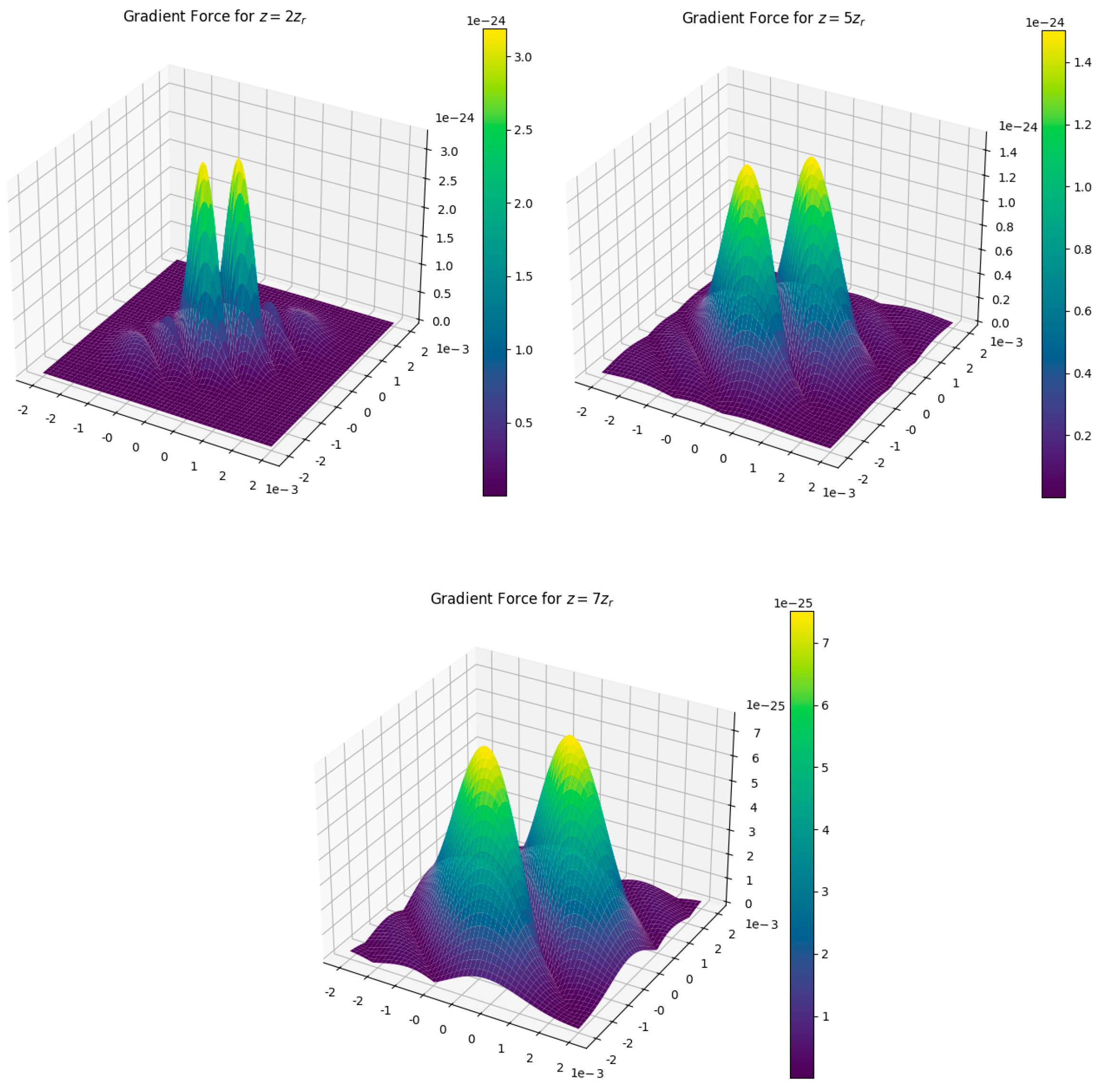Photonics 12 00317 g008