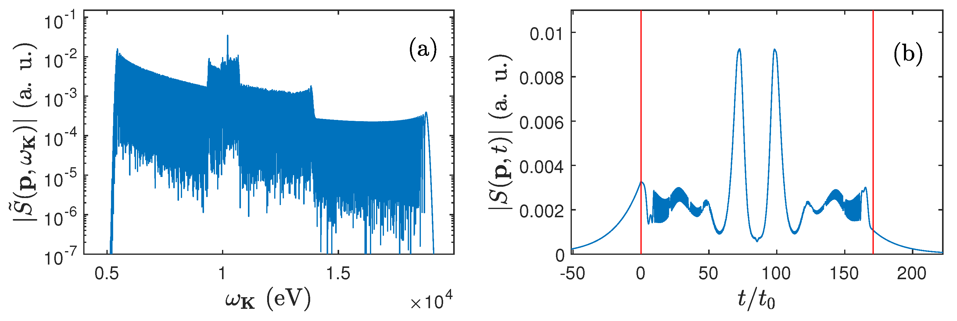 Photonics 12 00320 g006