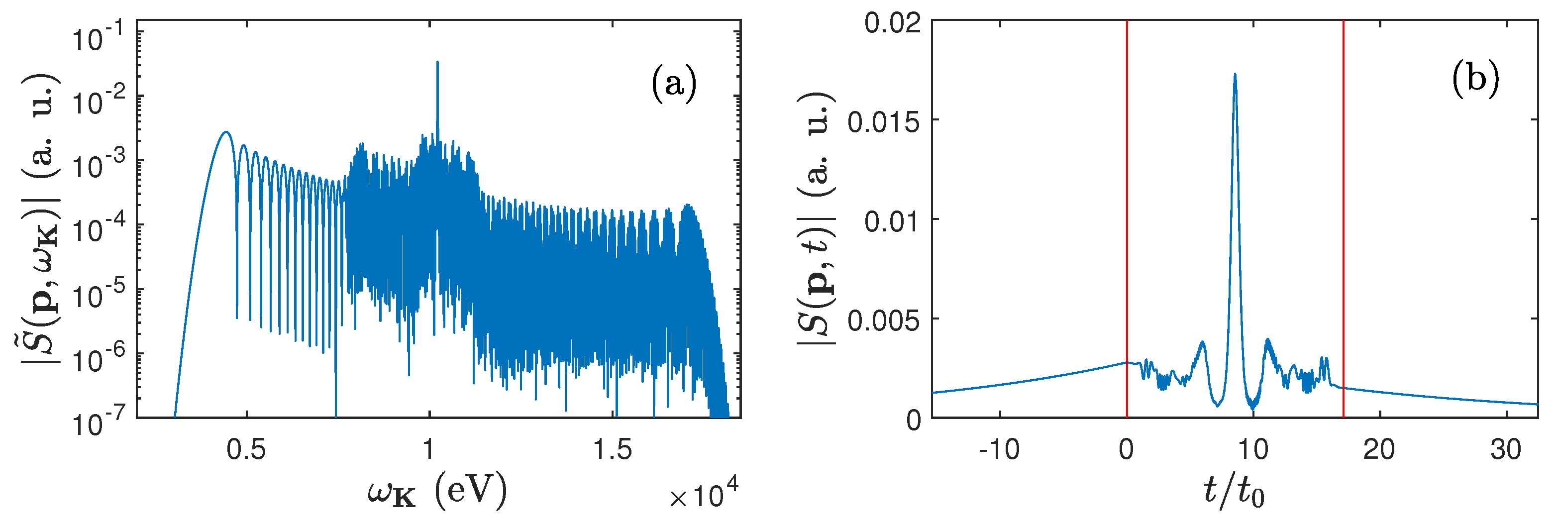 Photonics 12 00320 g007