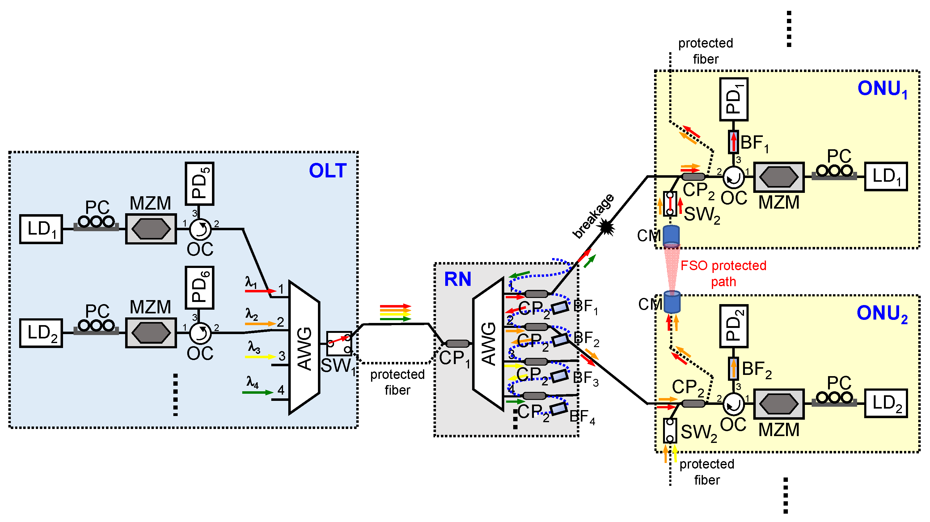 Photonics 12 00323 g005