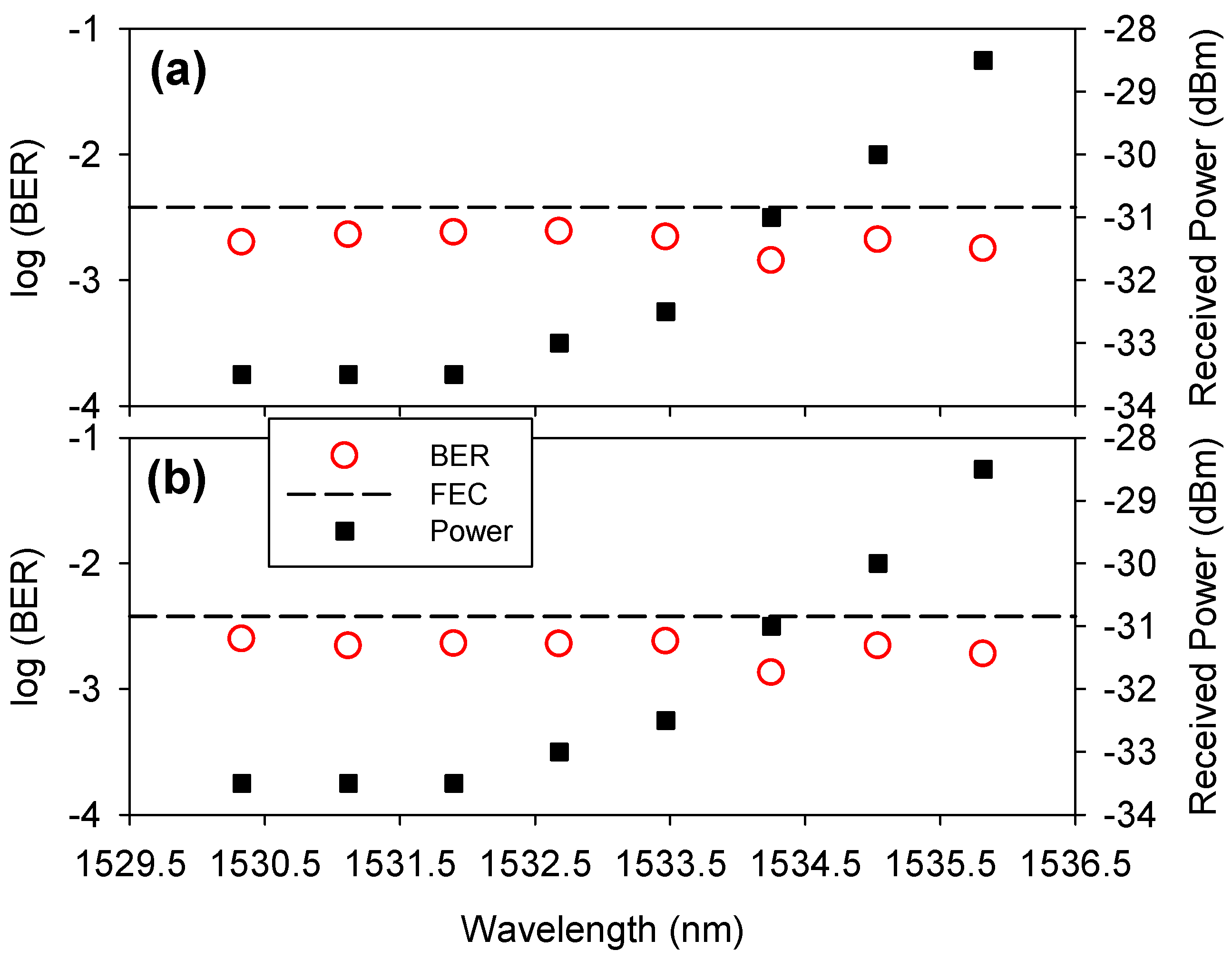 Photonics 12 00323 g007